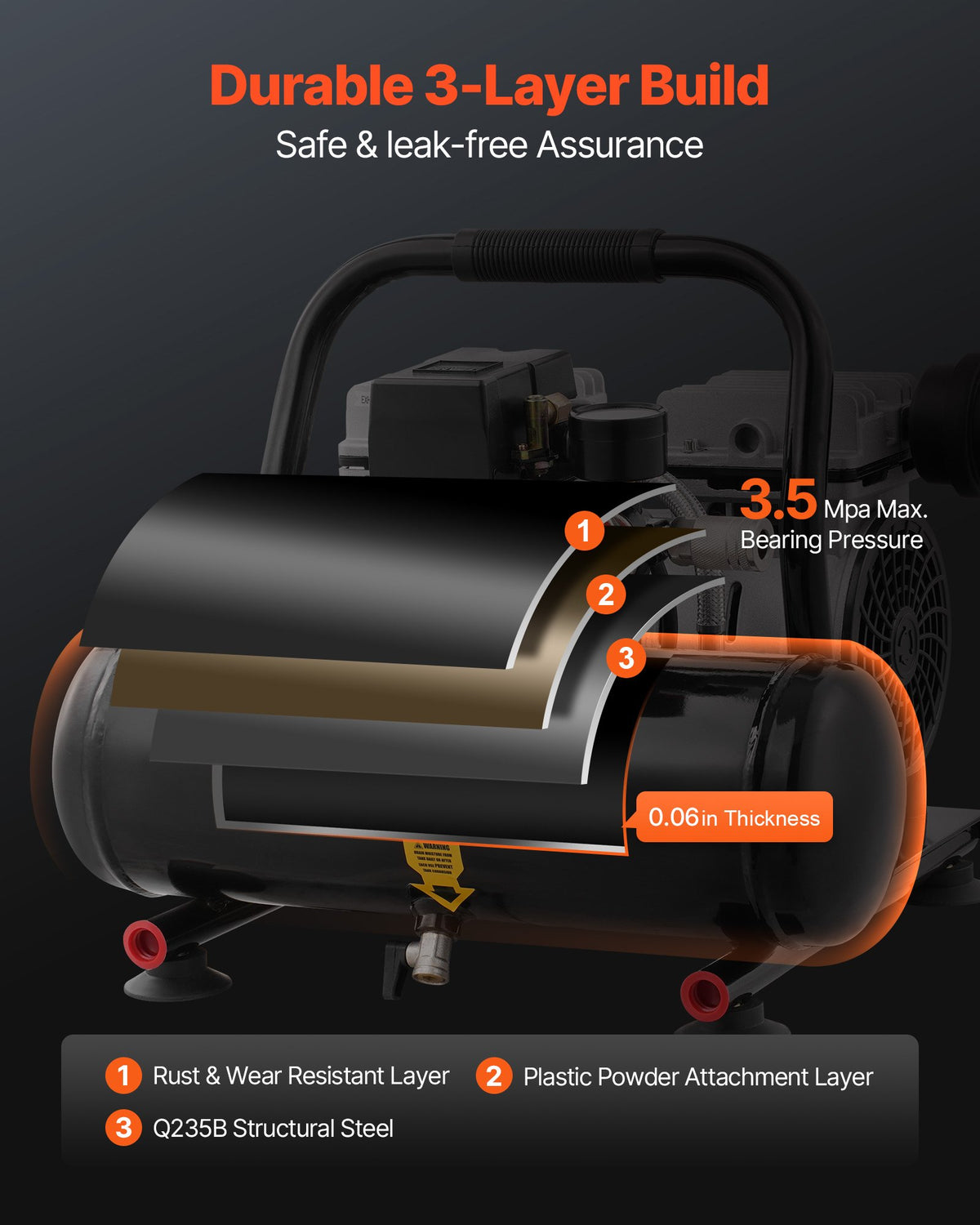 4L Air Compressor, 1HP 1.5CFM 7bar Oil-Free, 120PSI, 68dB Quiet, Portable