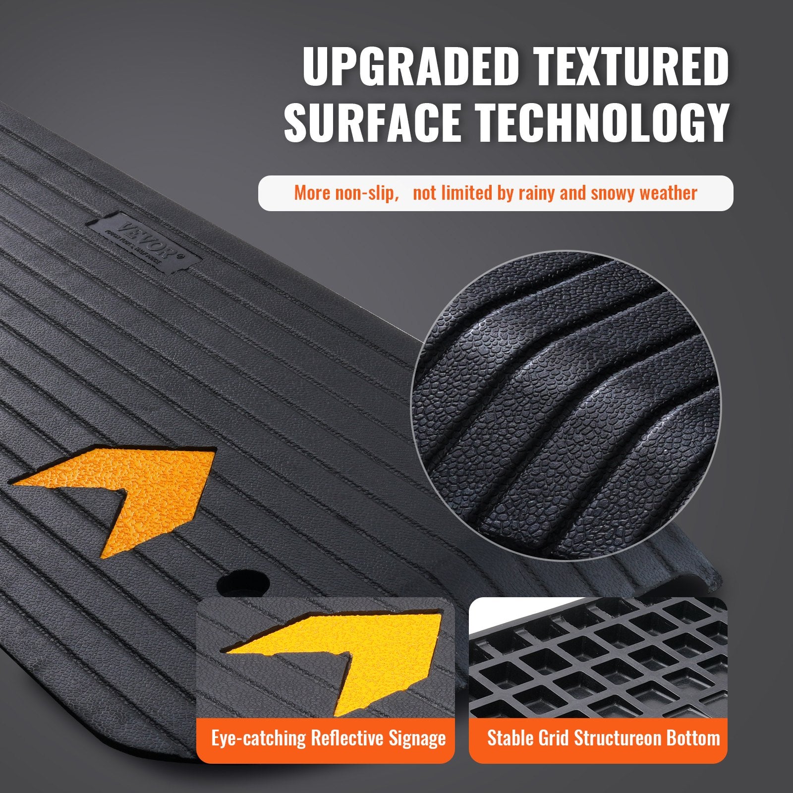 Threshold Ramp Rubber Upgraded 3.8cm Rise 15 Tons Non-Slip Wheelchair Scooter