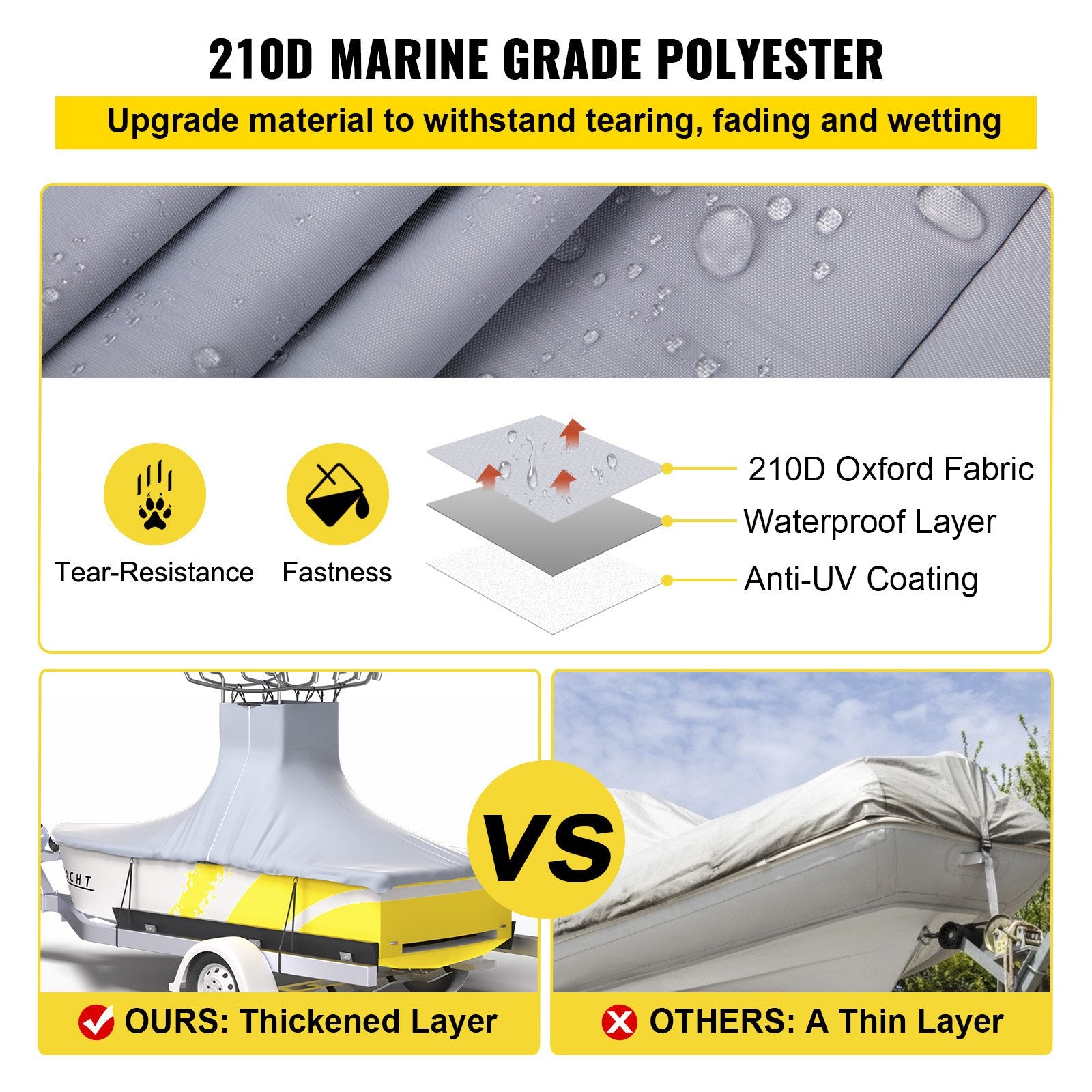 T-Top Boat Cover 22'-24' Heavy Duty 600D Oxford Waterproof Gray Straps