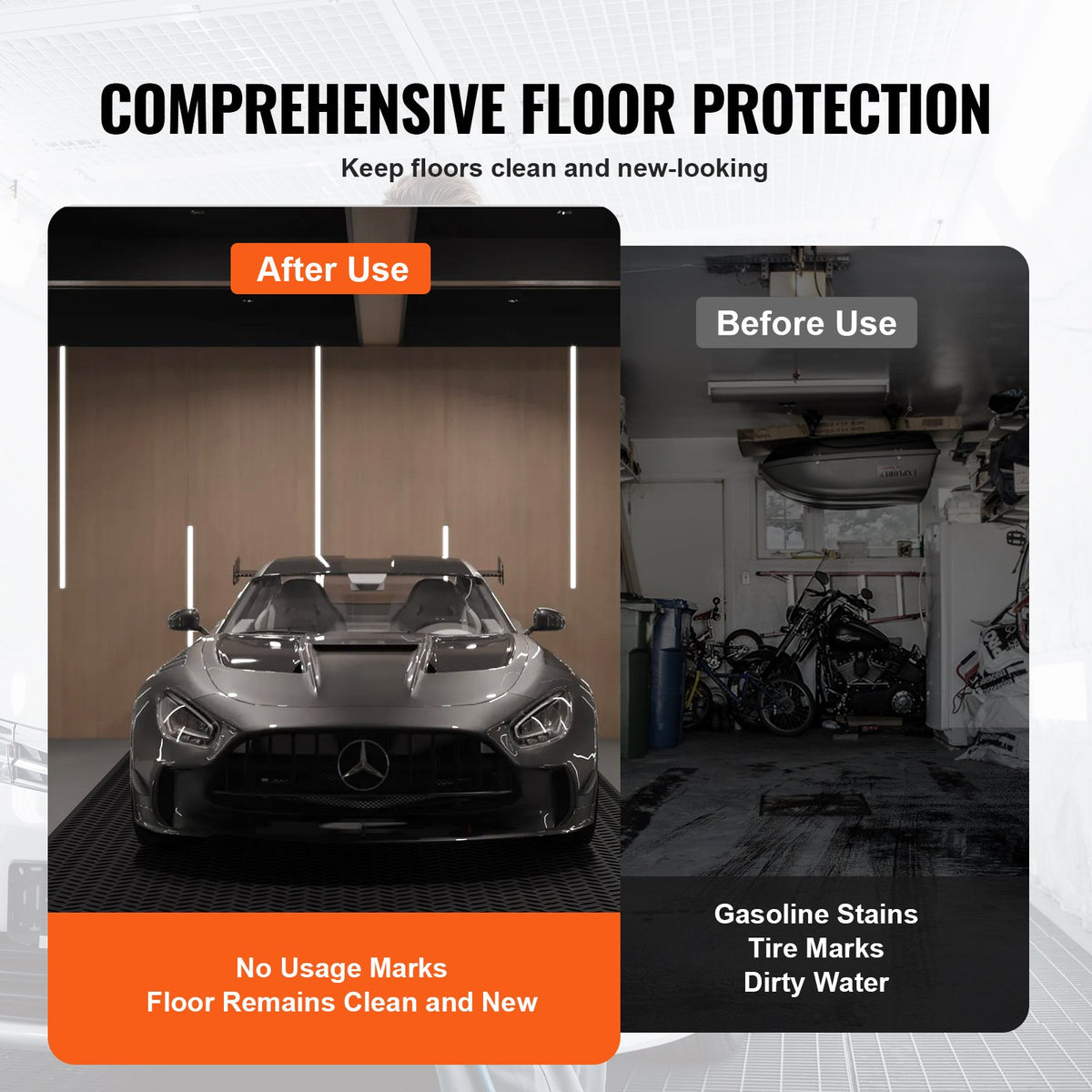Diamond Plate Rubber Flooring Roll 3mm 4ft x 6ft Garage Mat SBR Easy Clean Black