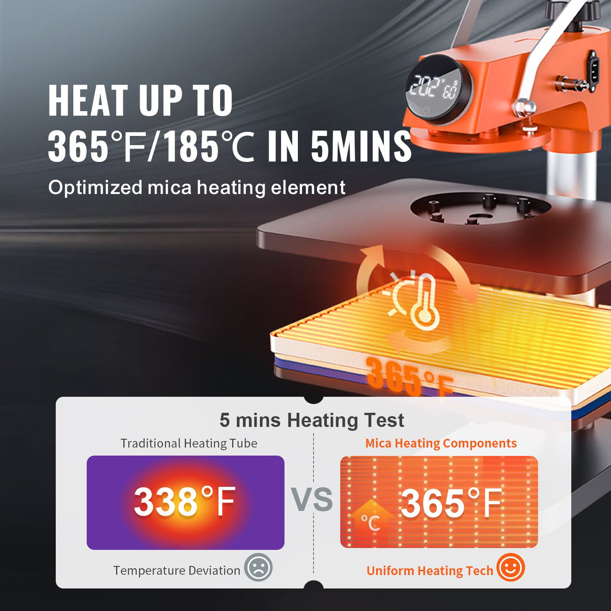Heat Press Machine 8-in-1 Sublimation 12x15in T-Shirts Hats Mugs Swing Away