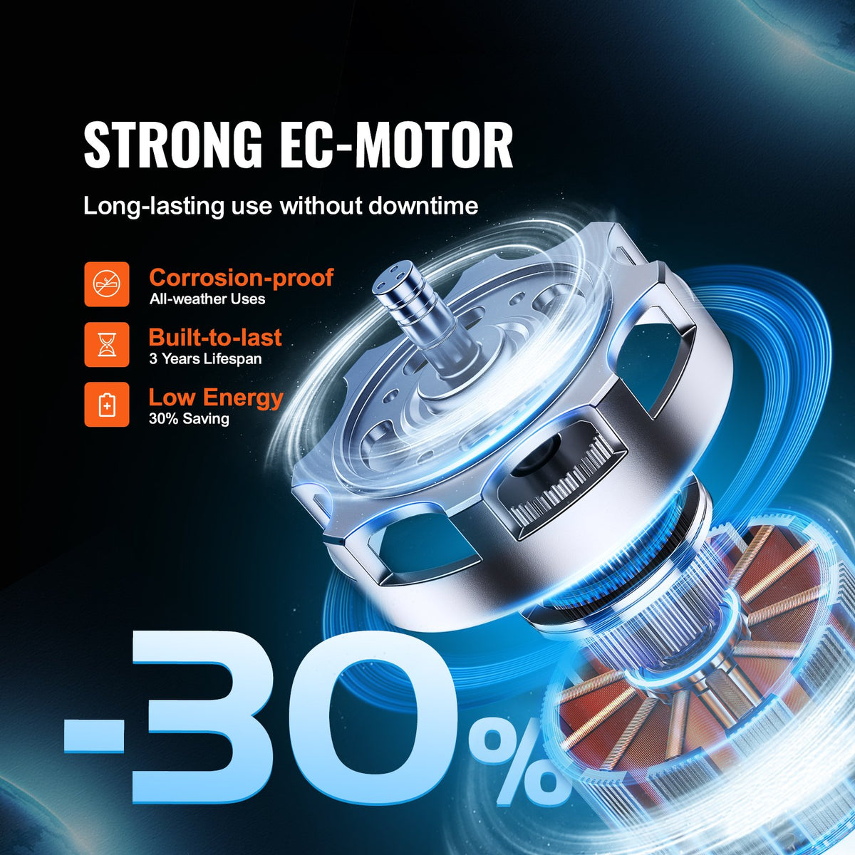 Inline Duct Fan, 203.2mm 506.2CFM EC-Motor with Temperature Humidity Controller