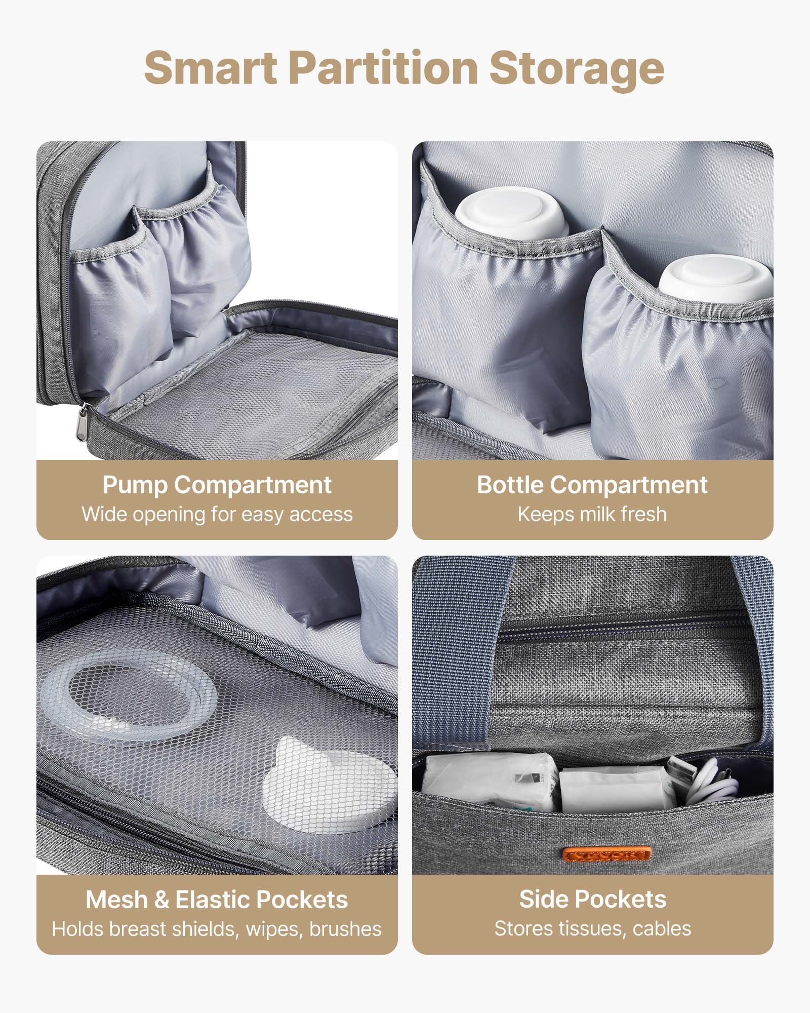 Wearable Breast Pump Bag Ice Pack Fits M5 M6 Storage Carry Case Grey