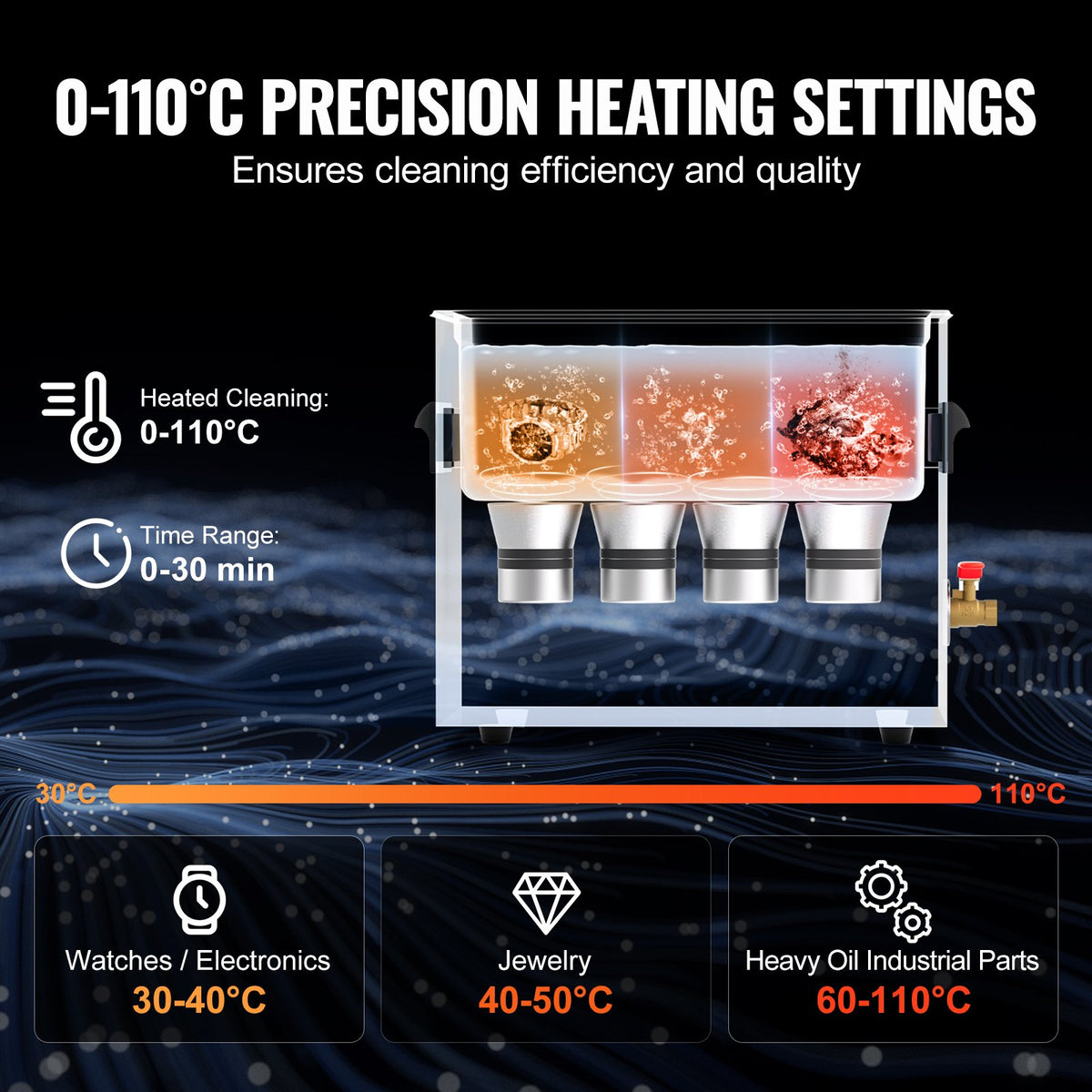 Ultrasonic Cleaner 10L 240W Digital Cavitation with Heater Timer and Basket