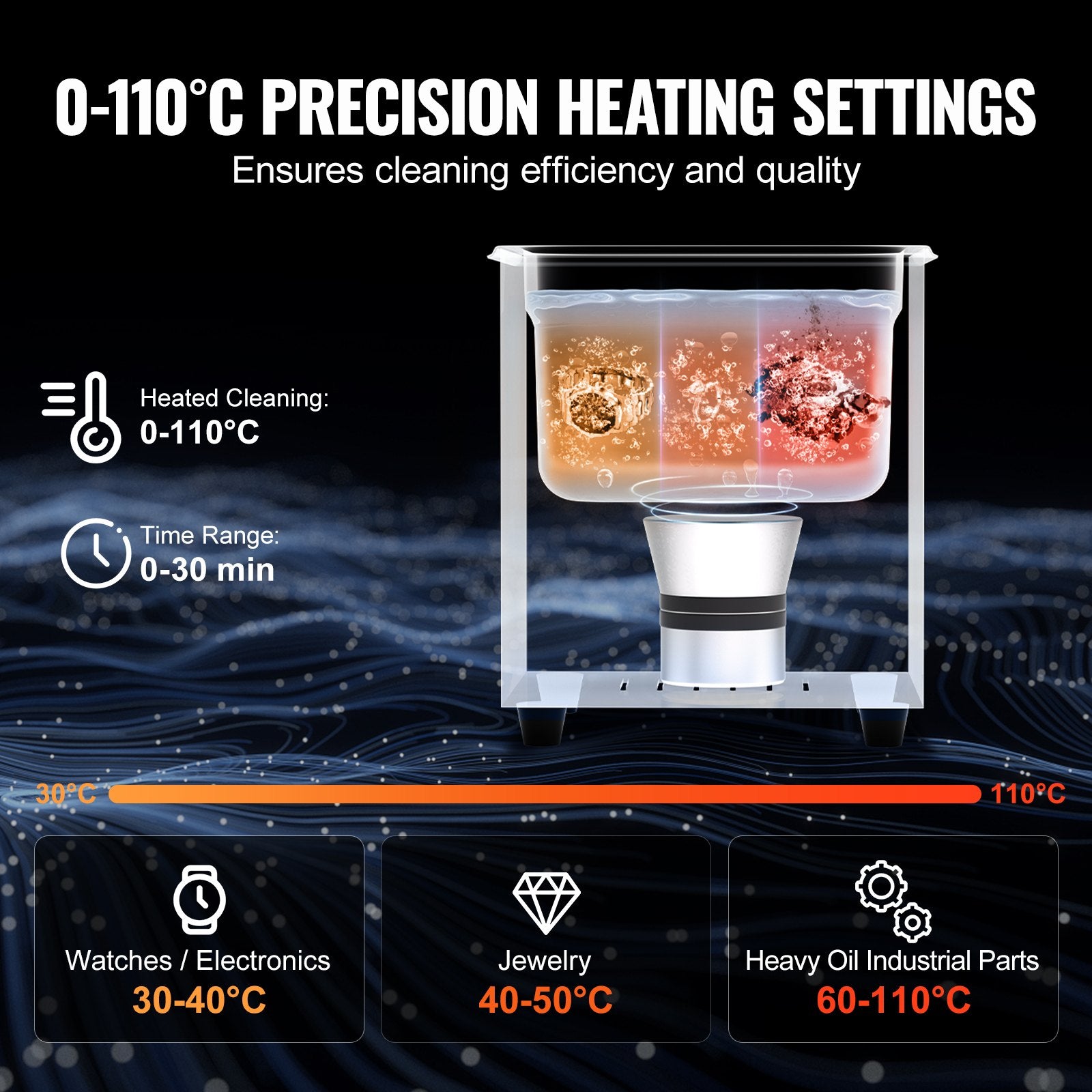 Cleaner Ultrasonic 2L with Heater Timer Basket Professional Digital 60W Machine