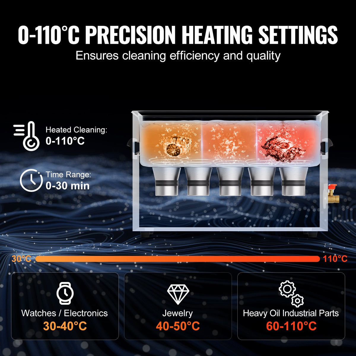 30L Ultrasonic Cleaner 360W with Heater Timer Basket Digital Sonic Cavitation