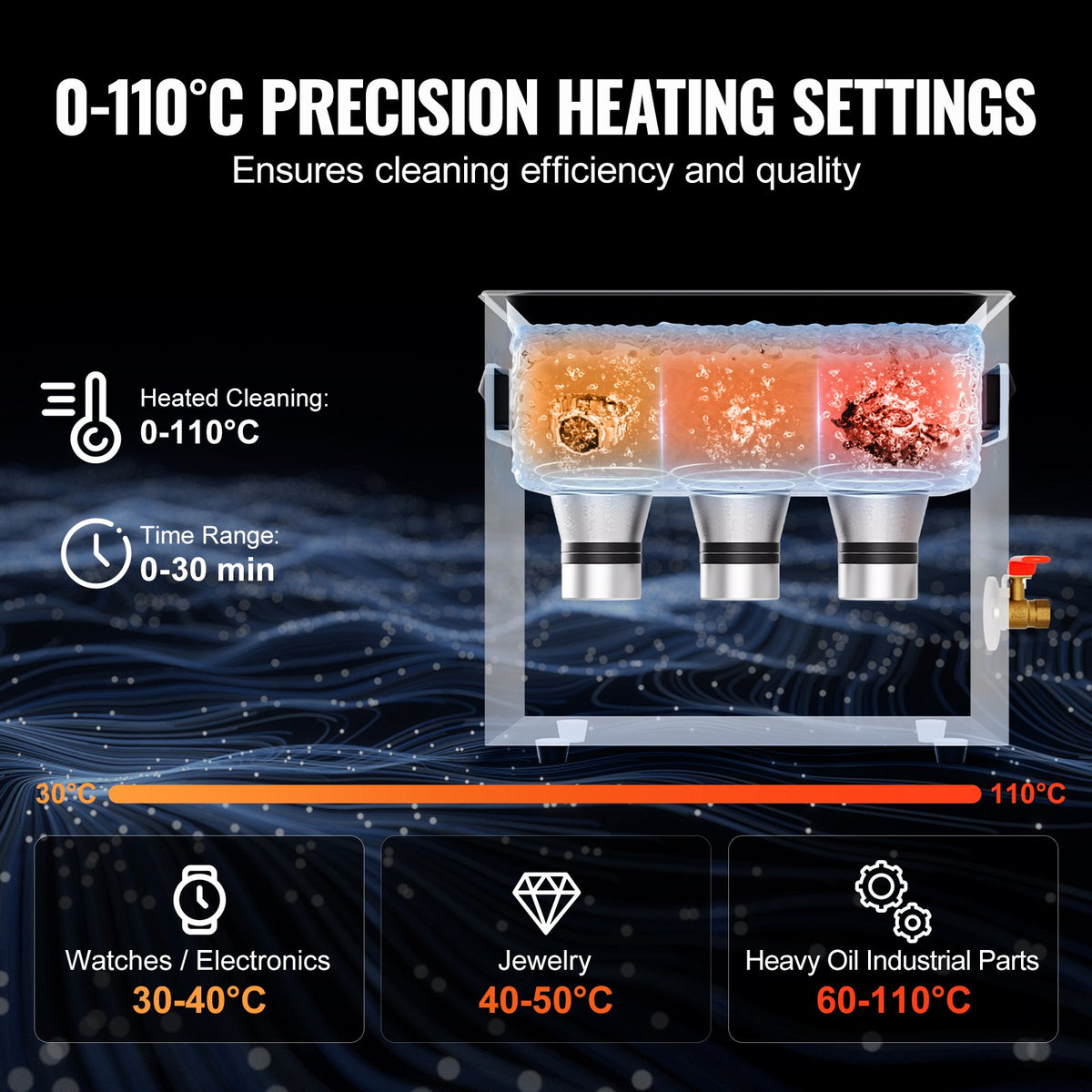 Ultrasonic Cleaner 6L with Heater Timer Basket Professional Digital 180W