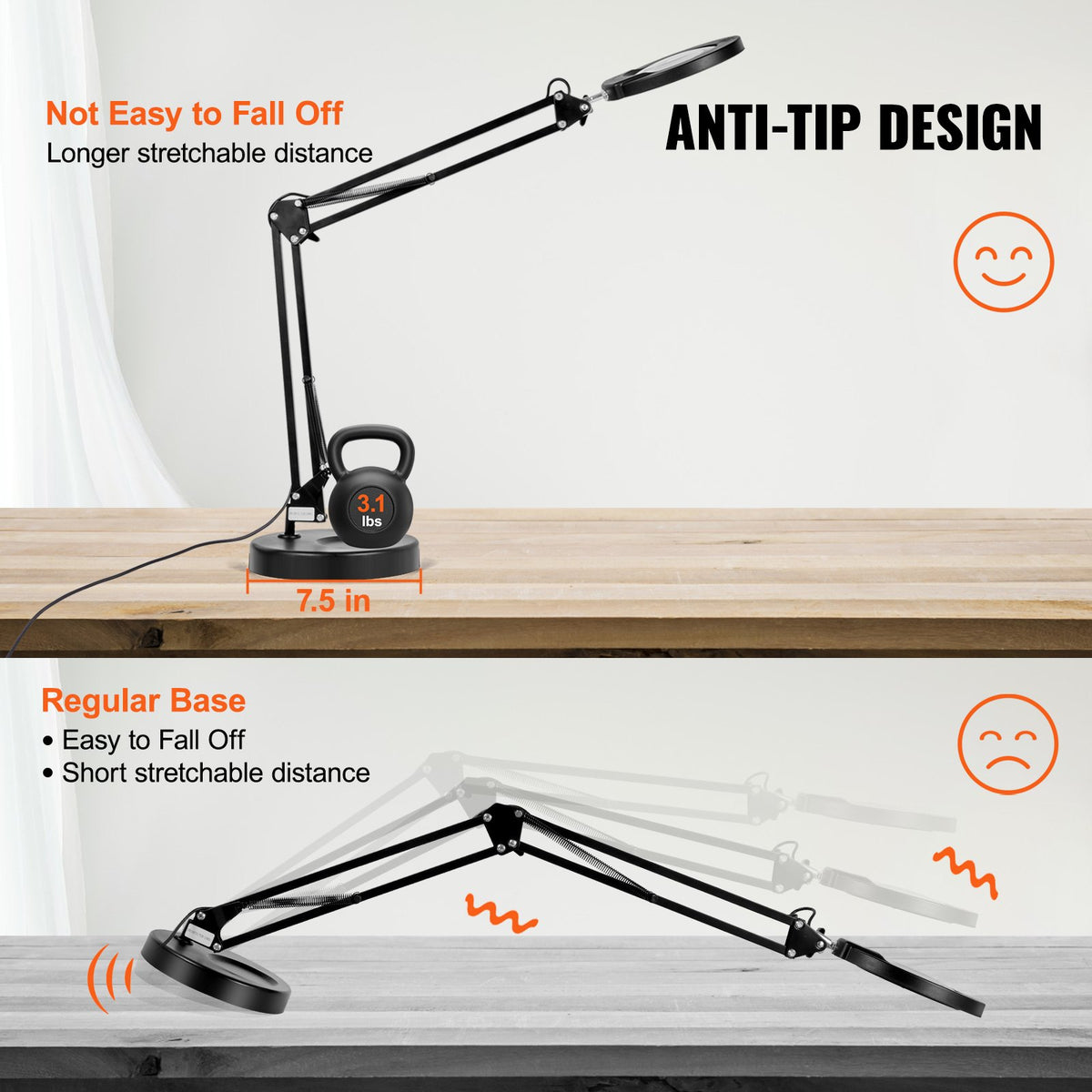 5X Magnifying Glass with LED Light and Stand 2-in-1 Desk Clamp Magnifier