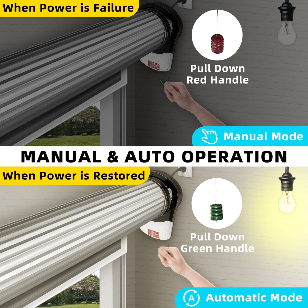 Garage Roller Door Opener 800N 110V Electric Auto Gate Opener Kit with 2 Remotes