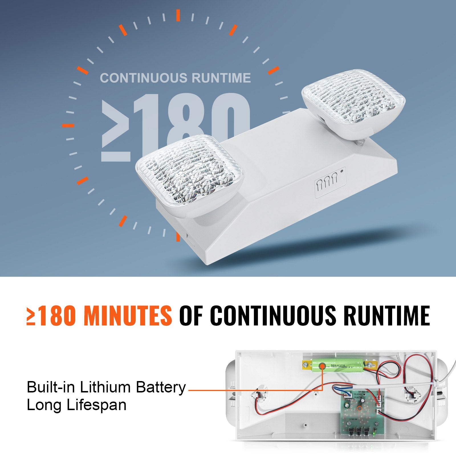 24Pack Commercial Emergency Light 3W White LED 180-Min Backup Ceiling/Wall Mount