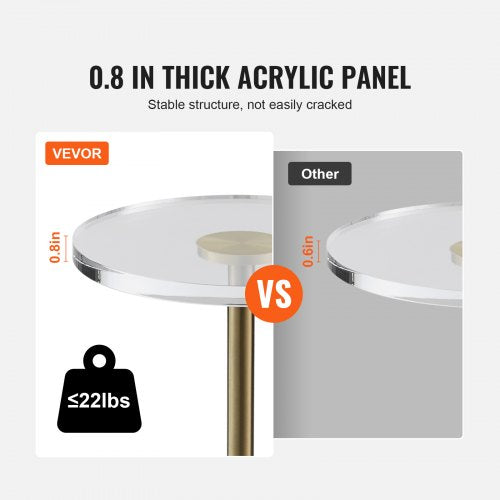VEVOR Clear Acrylic Round End/Side Table 11.9 x 11.9 inch for Living Room