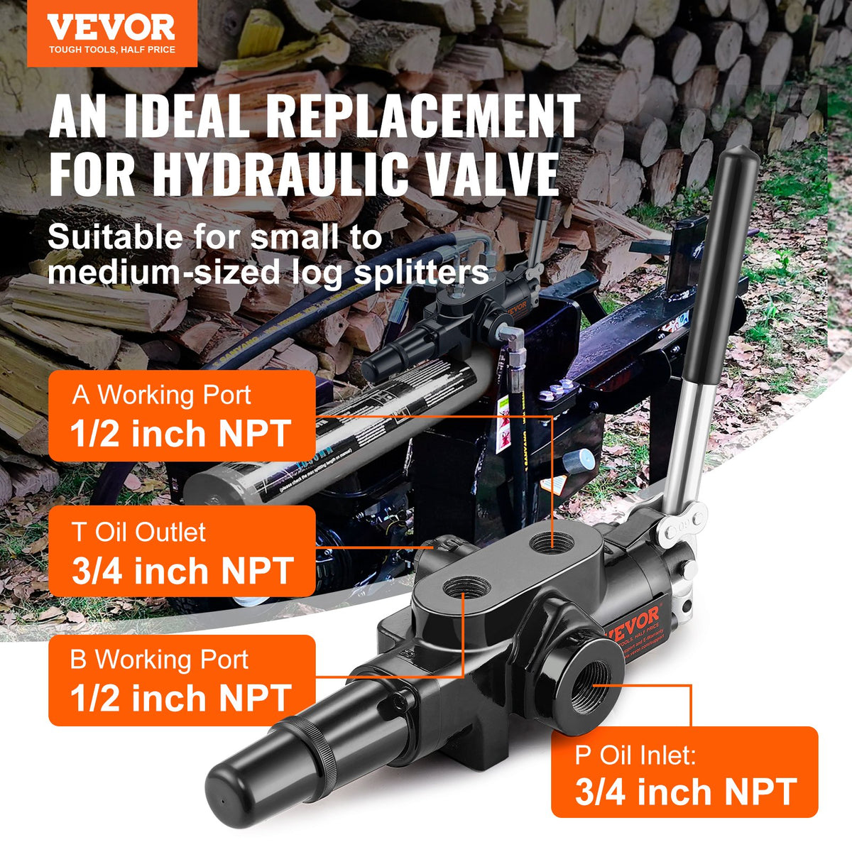 Hydraulic Log Splitter Valve 1 Spool 25 GPM Directional Control Valve