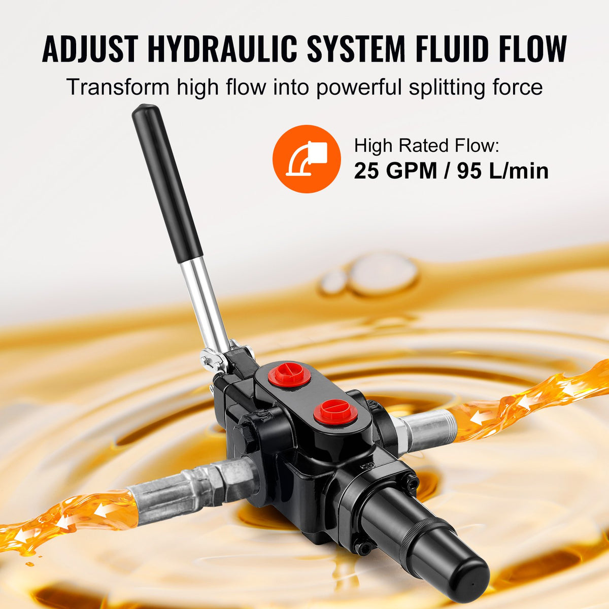 Hydraulic Log Splitter Valve 1 Spool 25 GPM Directional Control Valve