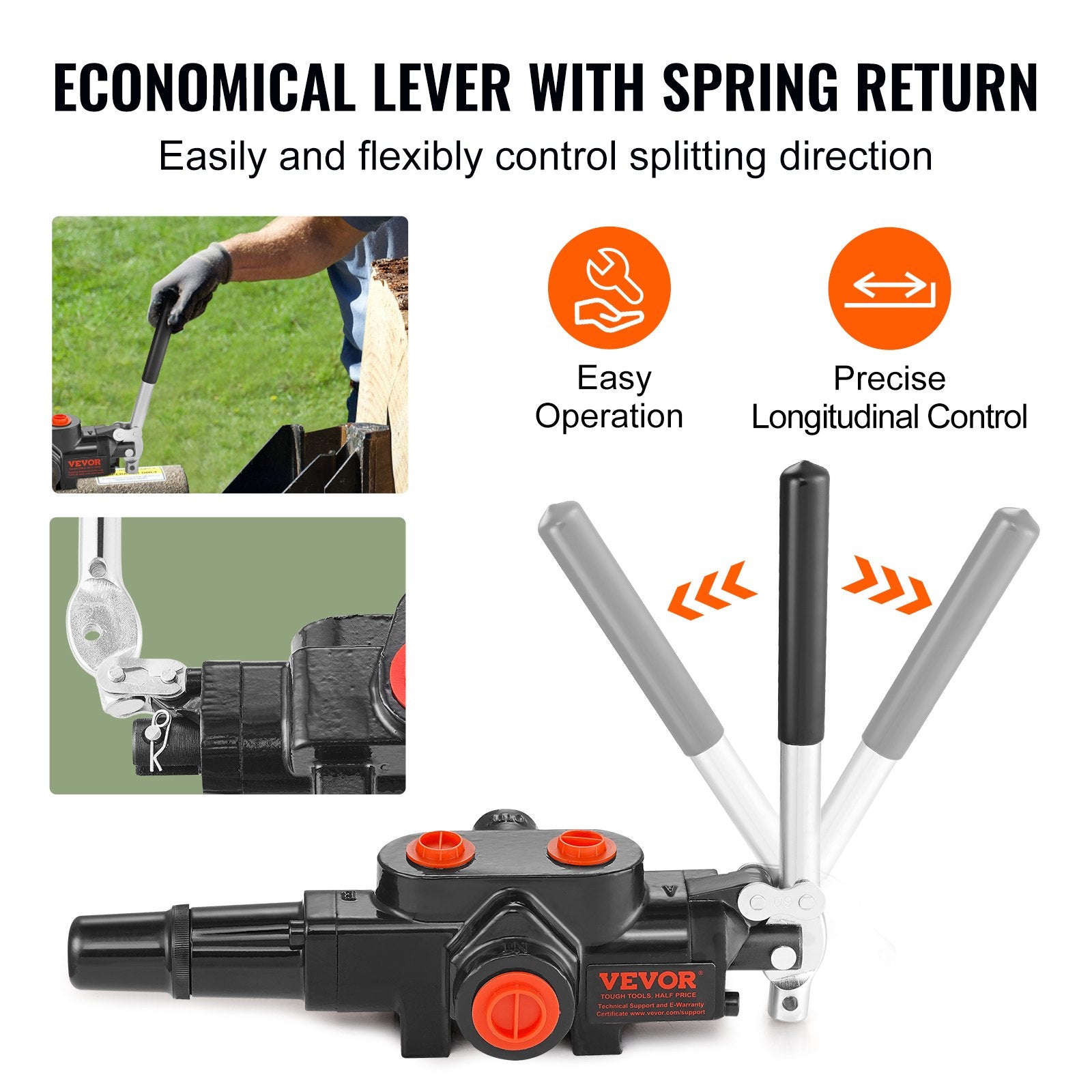 Hydraulic Log Splitter Valve 1 Spool 25 GPM Directional Control Valve