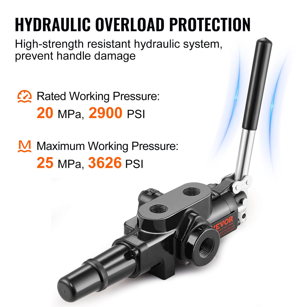 Hydraulic Log Splitter Valve 1 Spool 25 GPM Directional Control Valve
