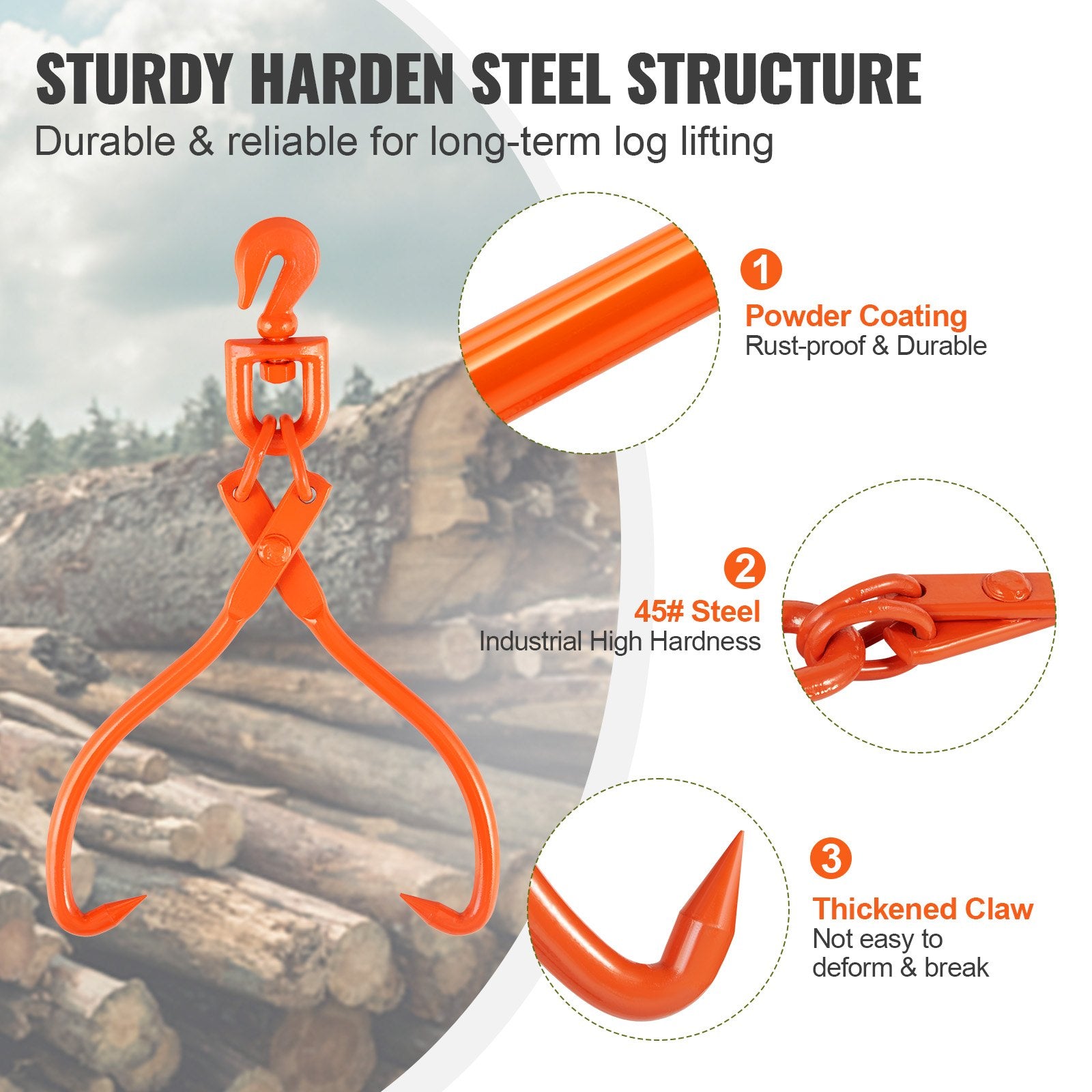 Log Skidding Tongs 45.7cm 2-Claw Heavy Duty Rotating Steel Log Lifting Tool