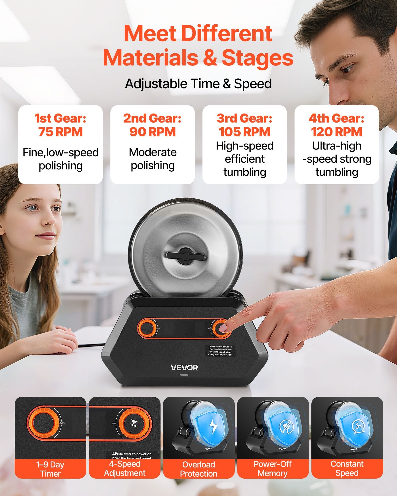 Rock Tumbler Kit 3lbs 4-Speed 9-Day Polisher Stones Grits Adults Kids