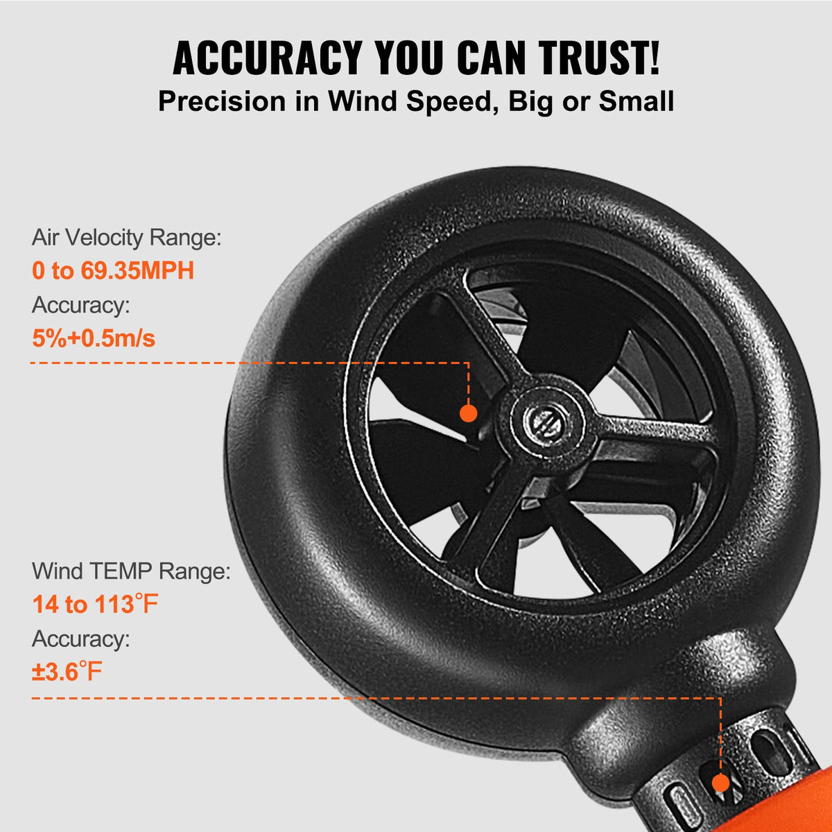 Handheld Anemometer Digital Wind Speed Meter -10℃ to 45℃ with LED Screen