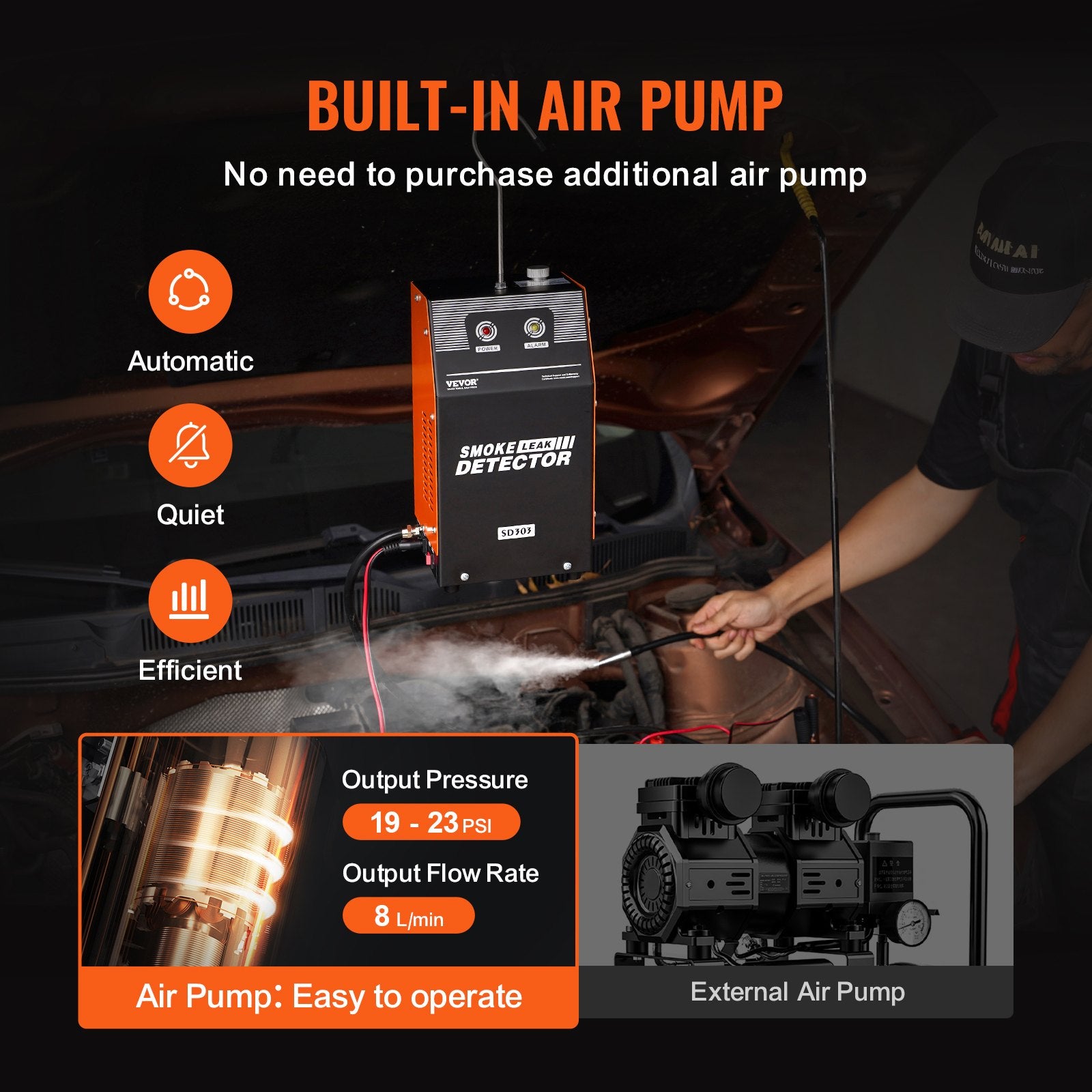 Automotive Smoke Machine Leak Detector EVAP Tester with Built-in Air Pump