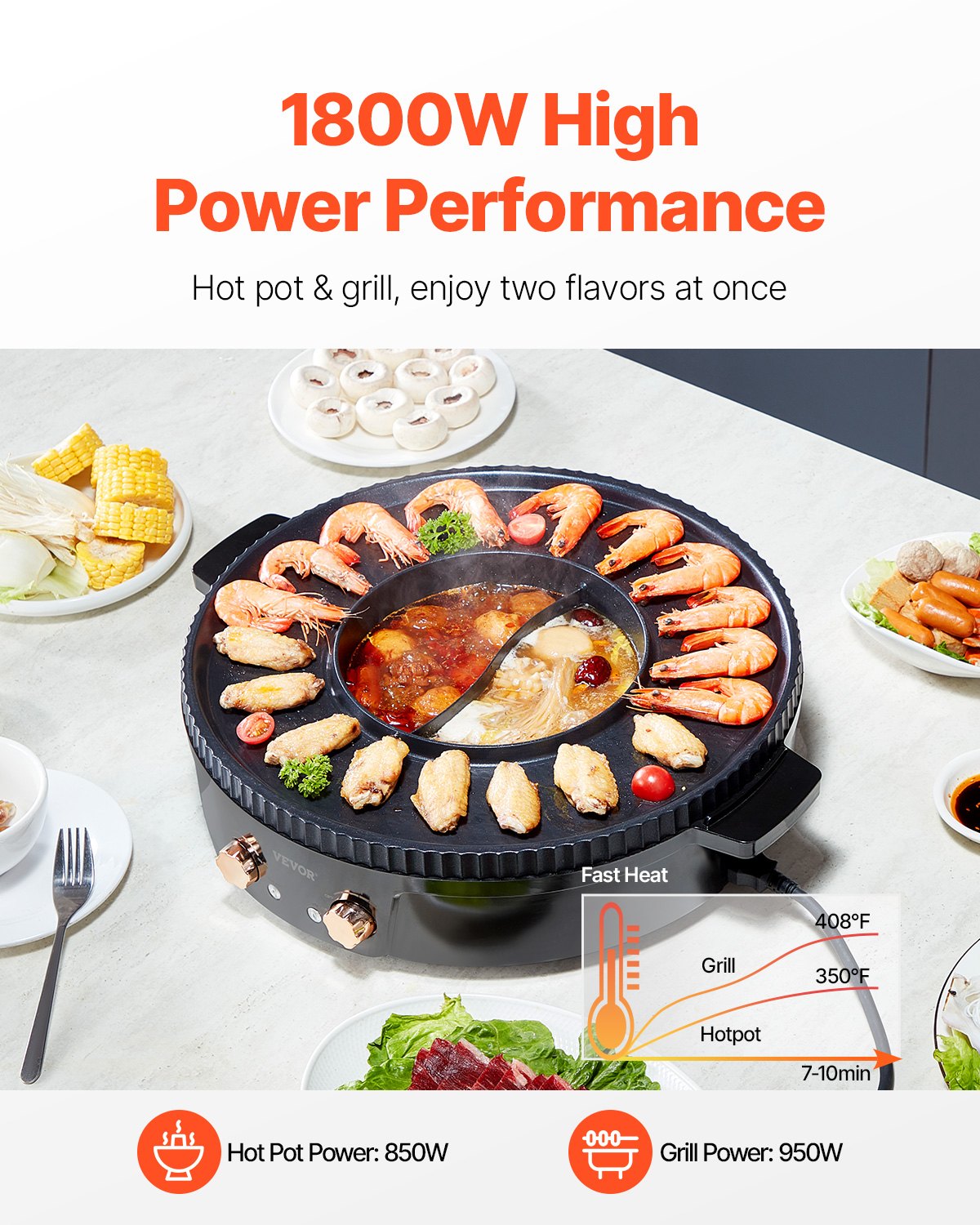 Hot Pot with Grill 1800W 2-in-1 Electric Smokeless Korean BBQ Shabu Dual Temp