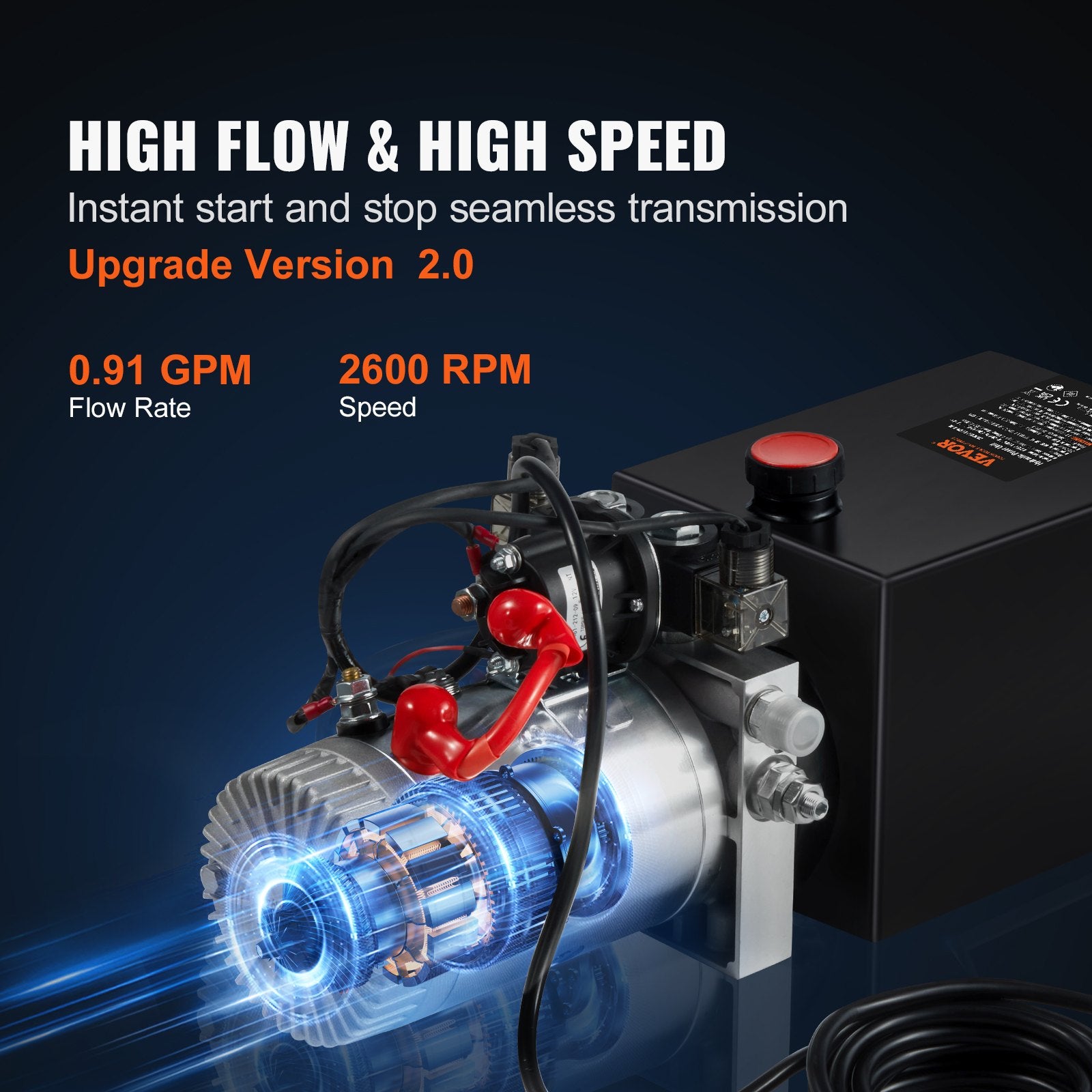 10 Quart Hydraulic Pump, Double Acting, 0.91 GPM, 3200 PSI, 12V for Dump Trailer