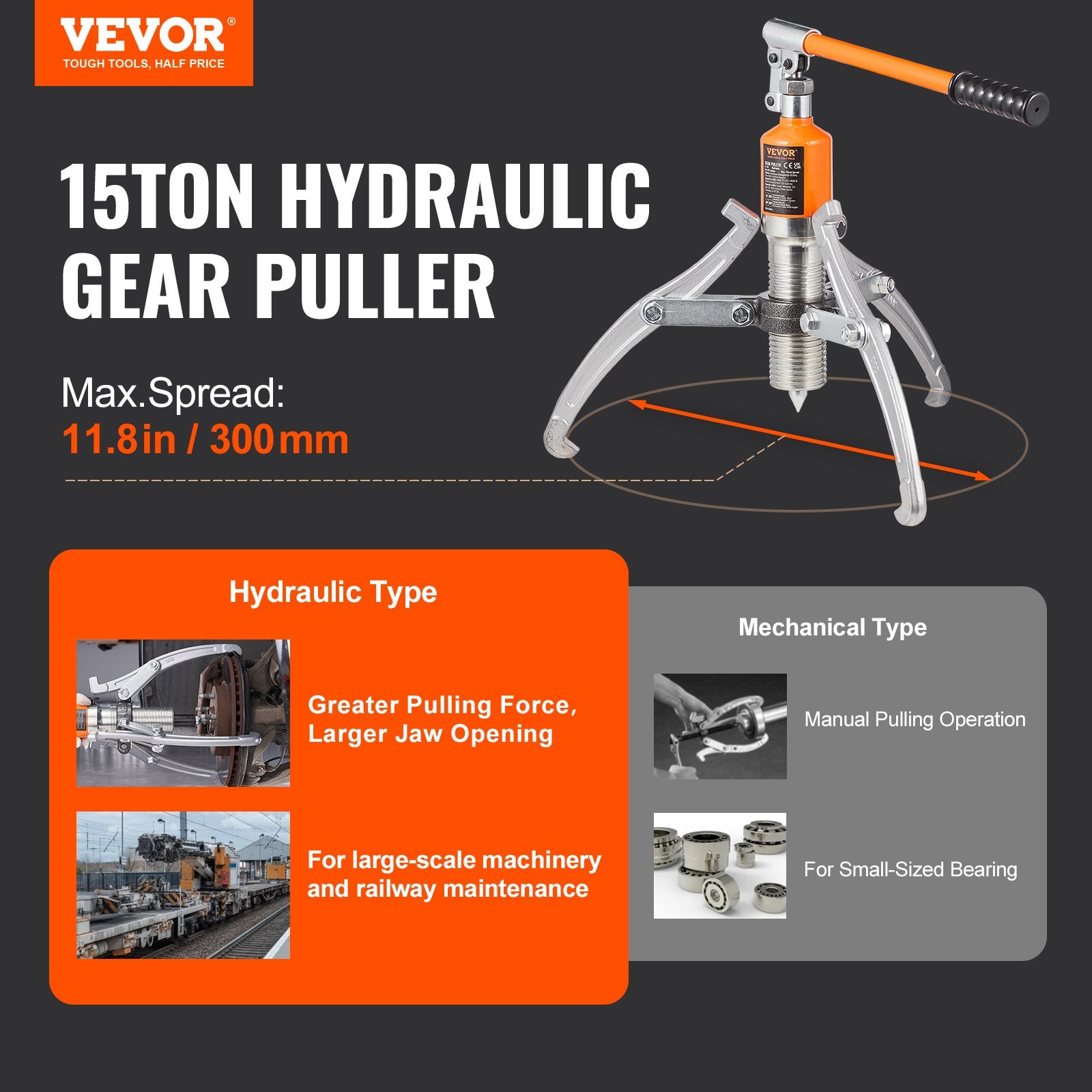 Hydraulic Gear Puller, 15 Ton 2 or 3-Jaw Wheel Pulley with Case