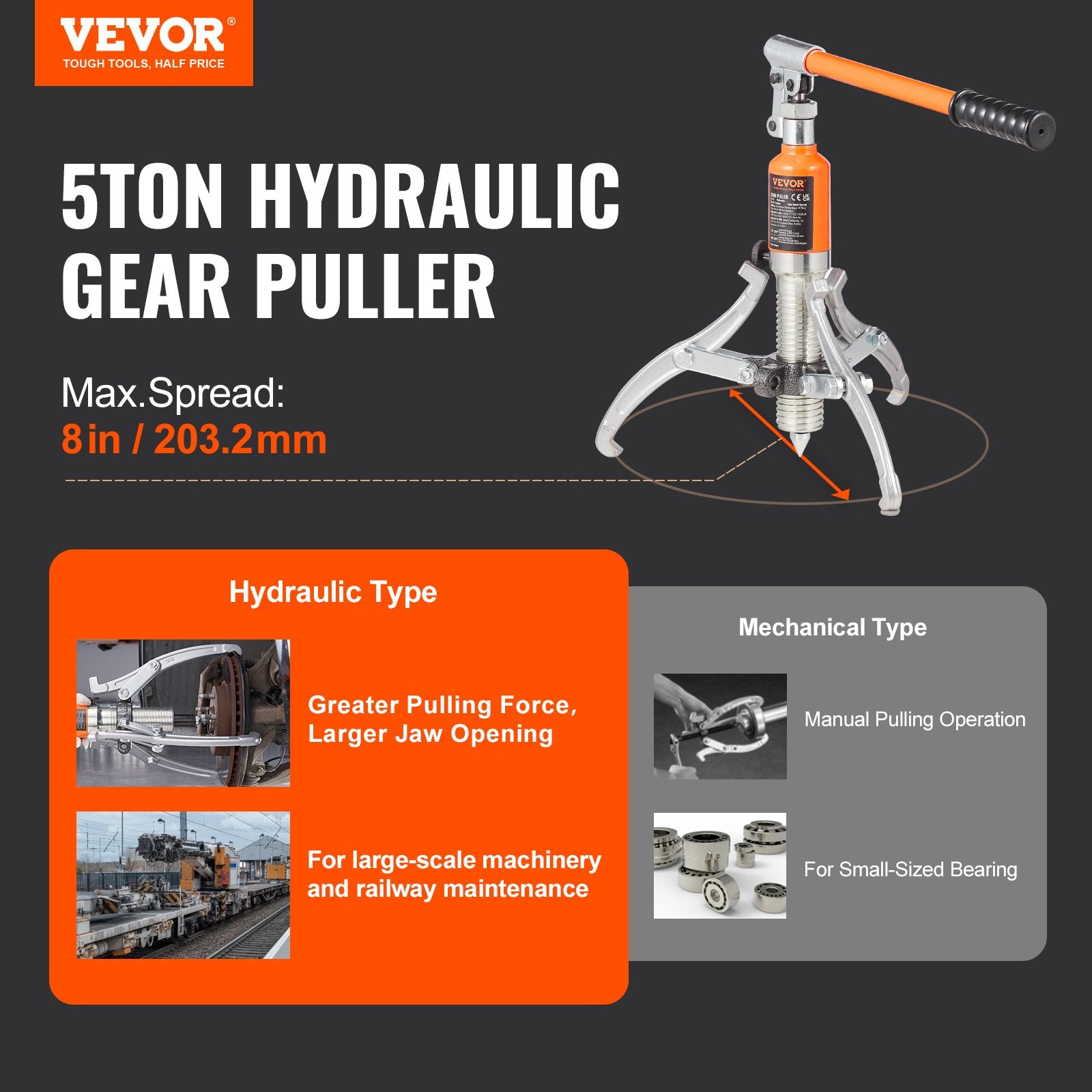 Hydraulic Gear Puller, 5 Ton 2 or 3-Jaw Wheel Pulley with Case