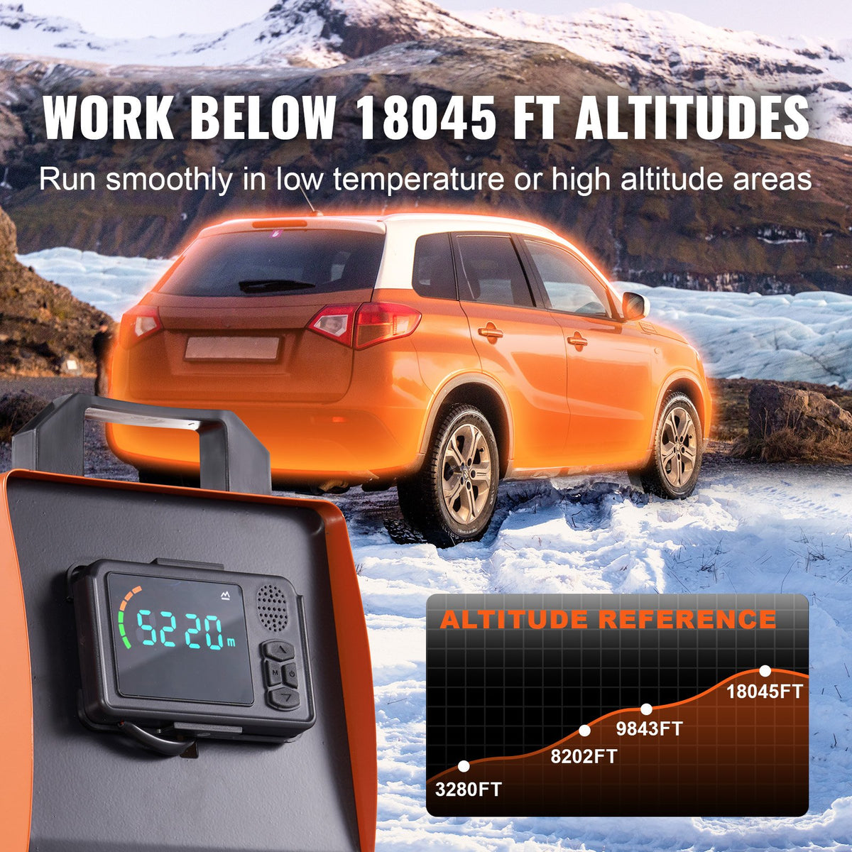 Diesel Air Heater 5KW Bluetooth App Control All-in-One Remote LCD RV Trailer
