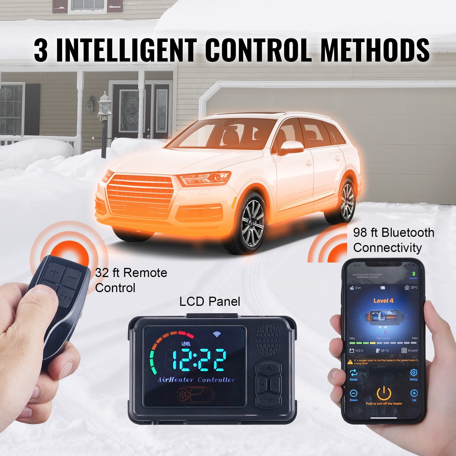 Diesel Air Heater 5KW Bluetooth App Control All-in-One Remote LCD RV Camper