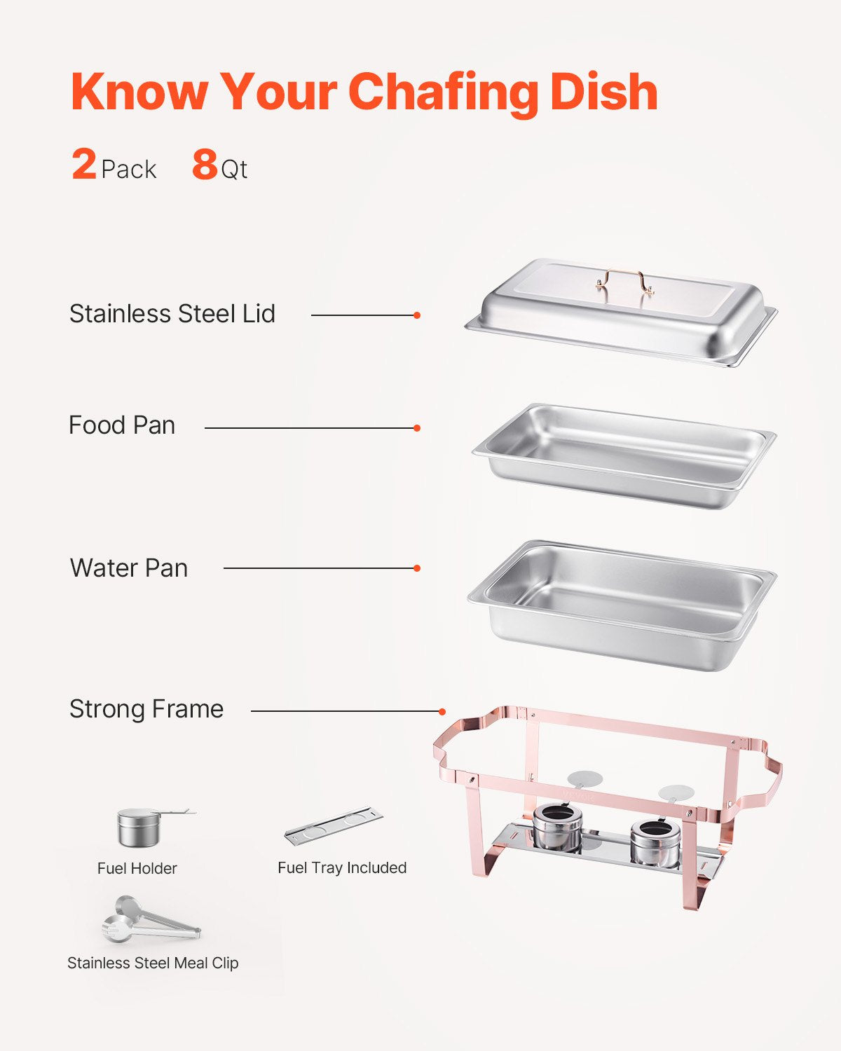 8Qt Chafing Dish Buffet Set 2Pack Stainless Steel Chafer Server 2 Pans Rose Gold