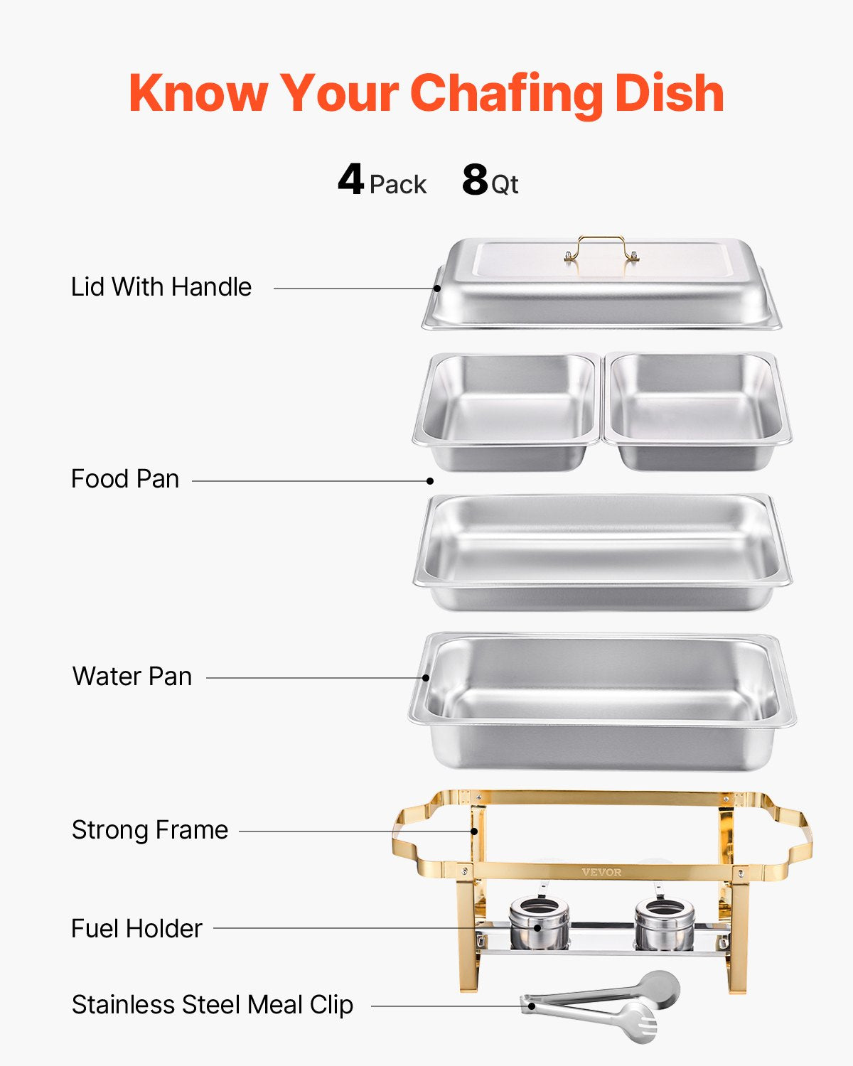 4-Pack 8 Qt Stainless Steel Chafing Dish Set Full Half-Size Pans Lid Stand