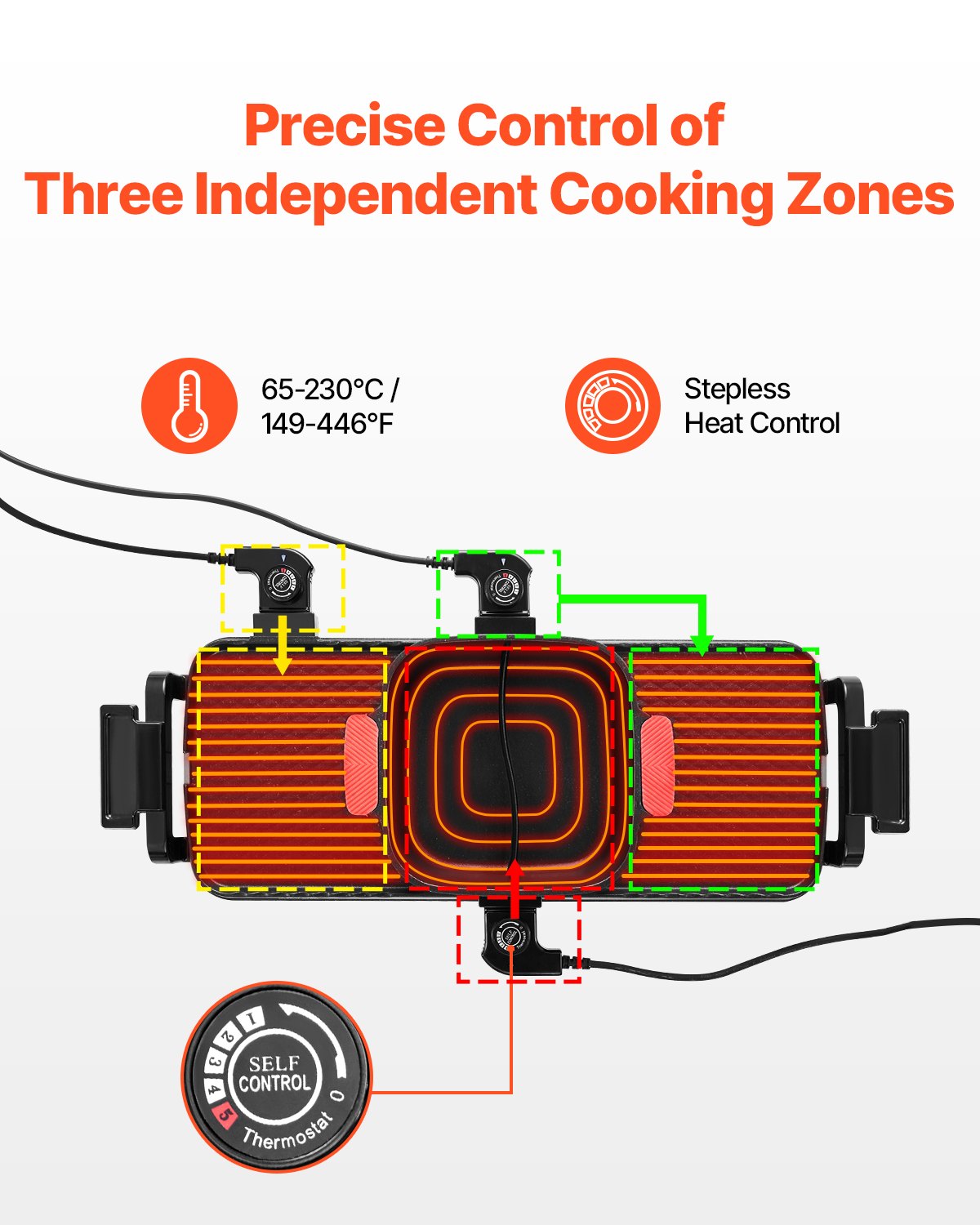 Hot Pot 2-in-1 Smokeless Shabu-Shabu Grill 2300W Dual Temperature