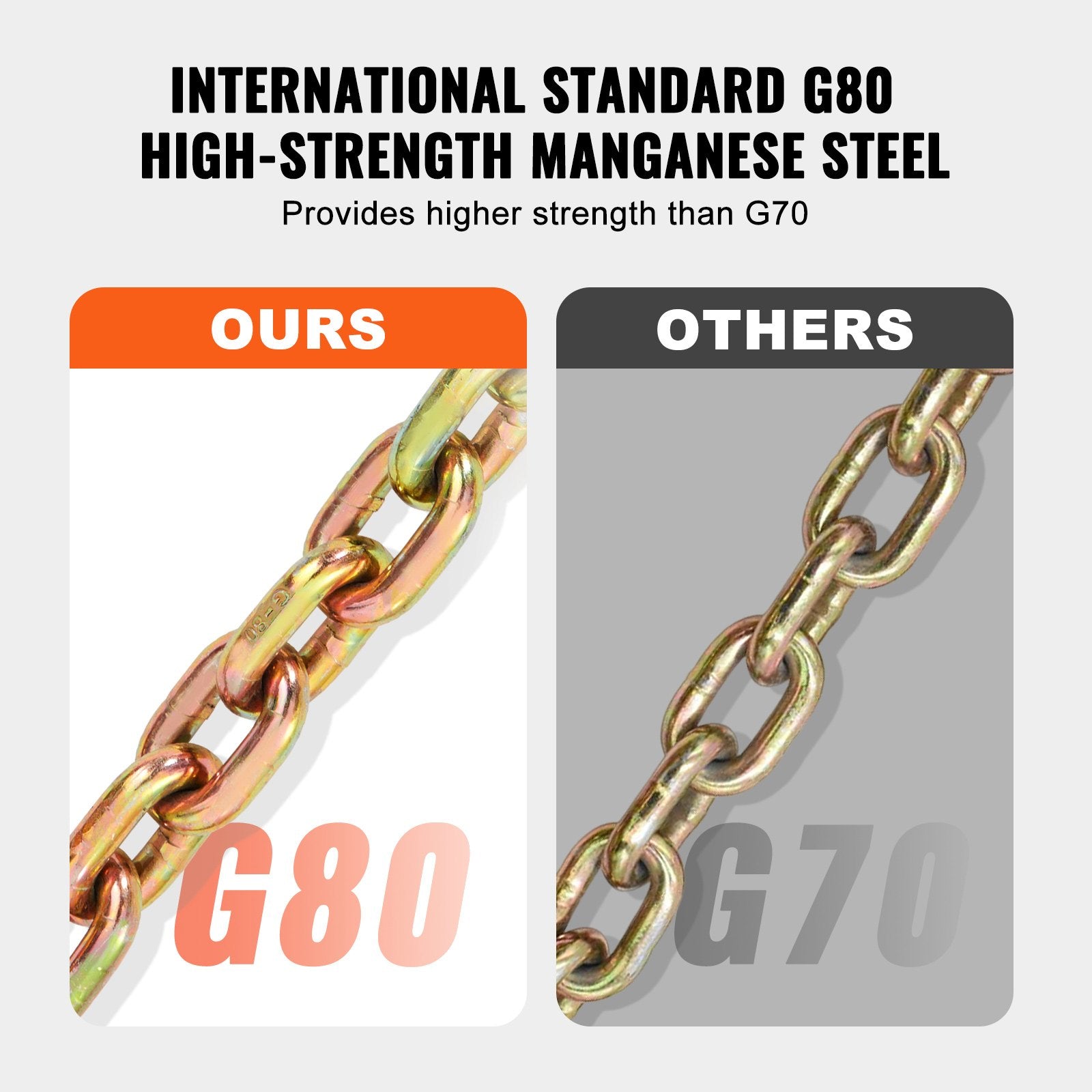 G80 Binder Chain 8mmx316cm 2Pack 2.22T Clevis Grab Hooks Heavy Duty Tow Chain