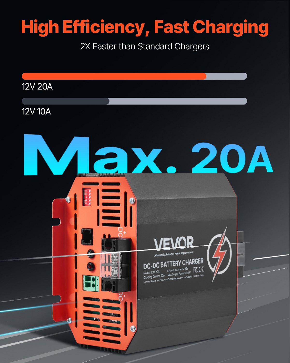 12V 20A DC-DC Battery Charger, 250W, Smart Multi-Stage, RV & Boat Use