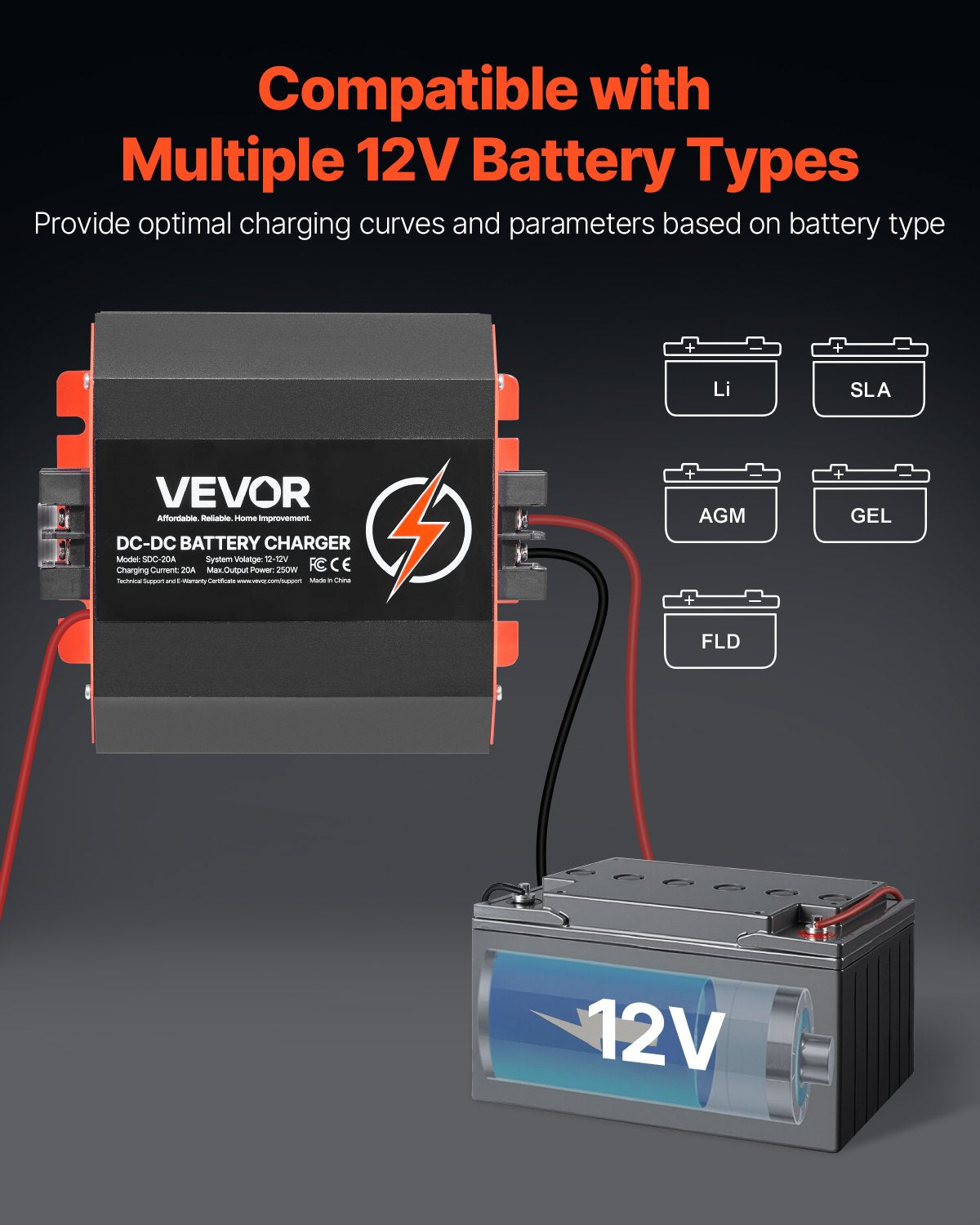 12V 20A DC-DC Battery Charger, 250W, Smart Multi-Stage, RV & Boat Use