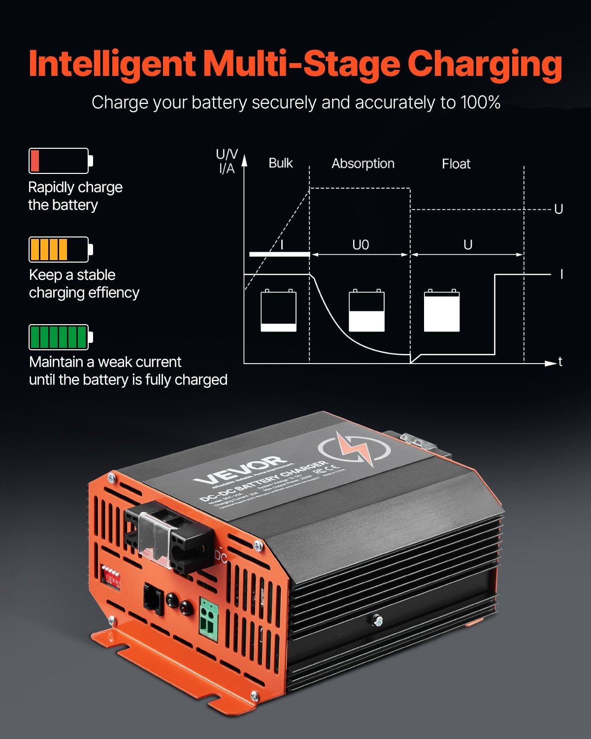12V 20A DC-DC Battery Charger, 250W, Smart Multi-Stage, RV & Boat Use