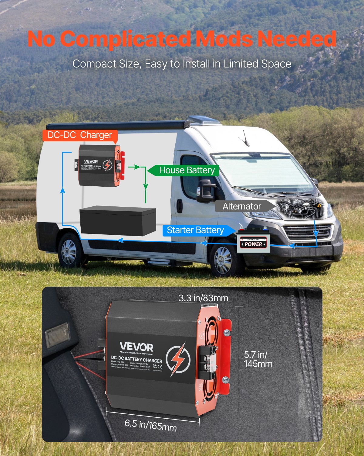 12V 20A DC-DC Battery Charger, 250W, Smart Multi-Stage, RV & Boat Use