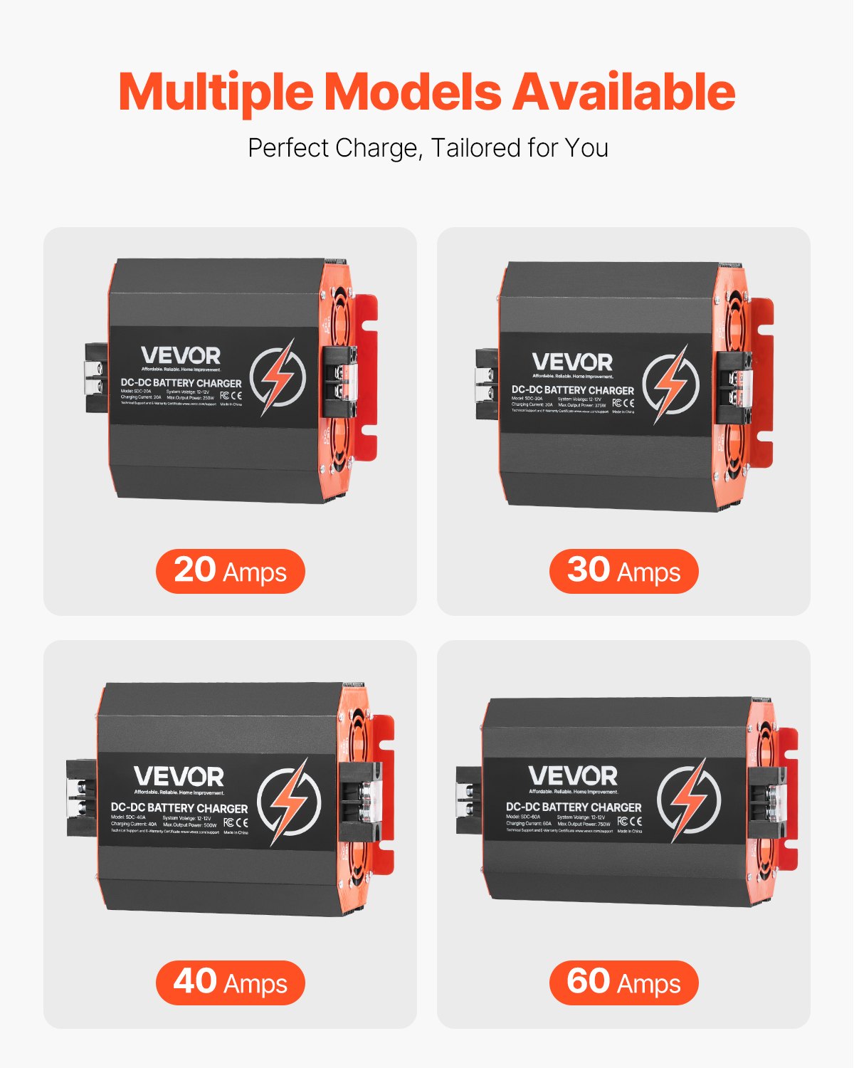 12V 20A DC-DC Battery Charger, 250W, Smart Multi-Stage, RV & Boat Use