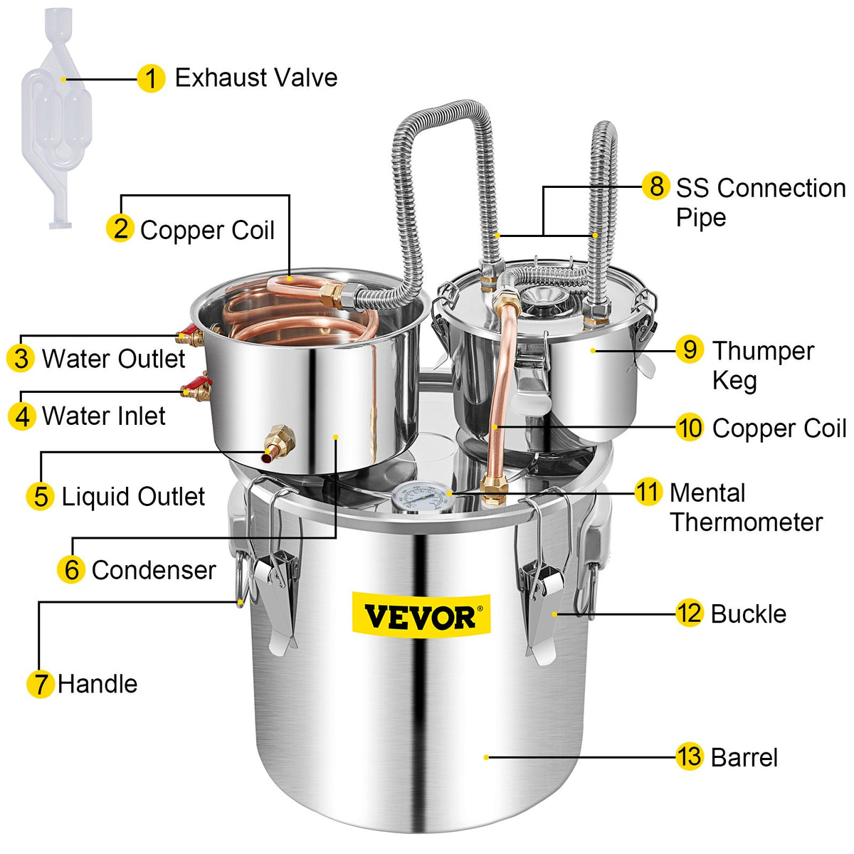 Moonshine Still 50L Stainless Steel Distiller Copper Tube Built-in Thermometer