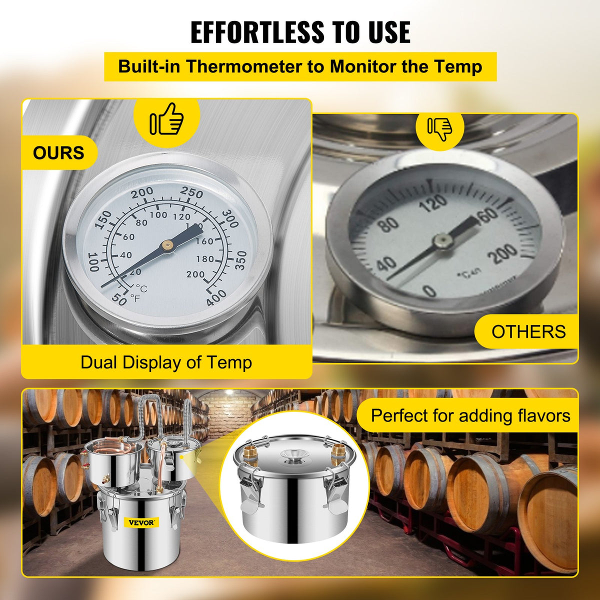 Moonshine Still Distiller 8.5Gal 38L Stainless Steel Copper Tube Thermometer
