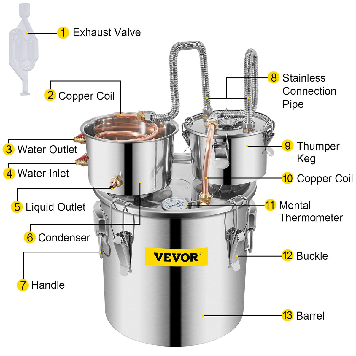 30L 8Gal Alcohol Distiller Copper Still Water Spirit Boiler for Home Brewing