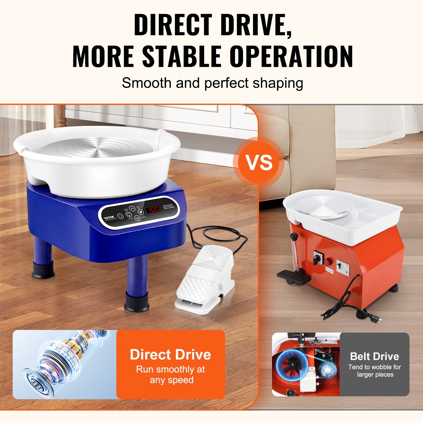Pottery Wheel 10 Inch 350W Electric, Direct Drive with Foot Pedal, 3 Legs, Blue