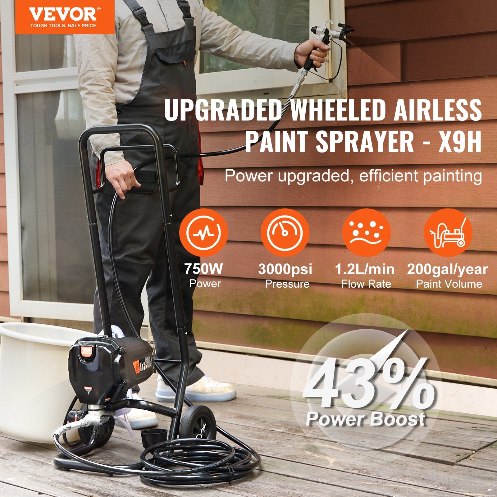 Stand Airless Paint Sprayer 750W 3000PSI Electric with Cart for Home Use