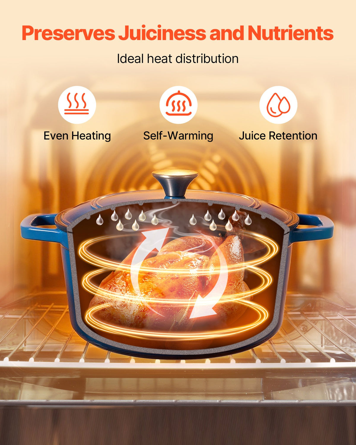 Enameled Cast Iron Dutch Oven 5.7L Lid Dual Handles Oven Induction Safe Blue