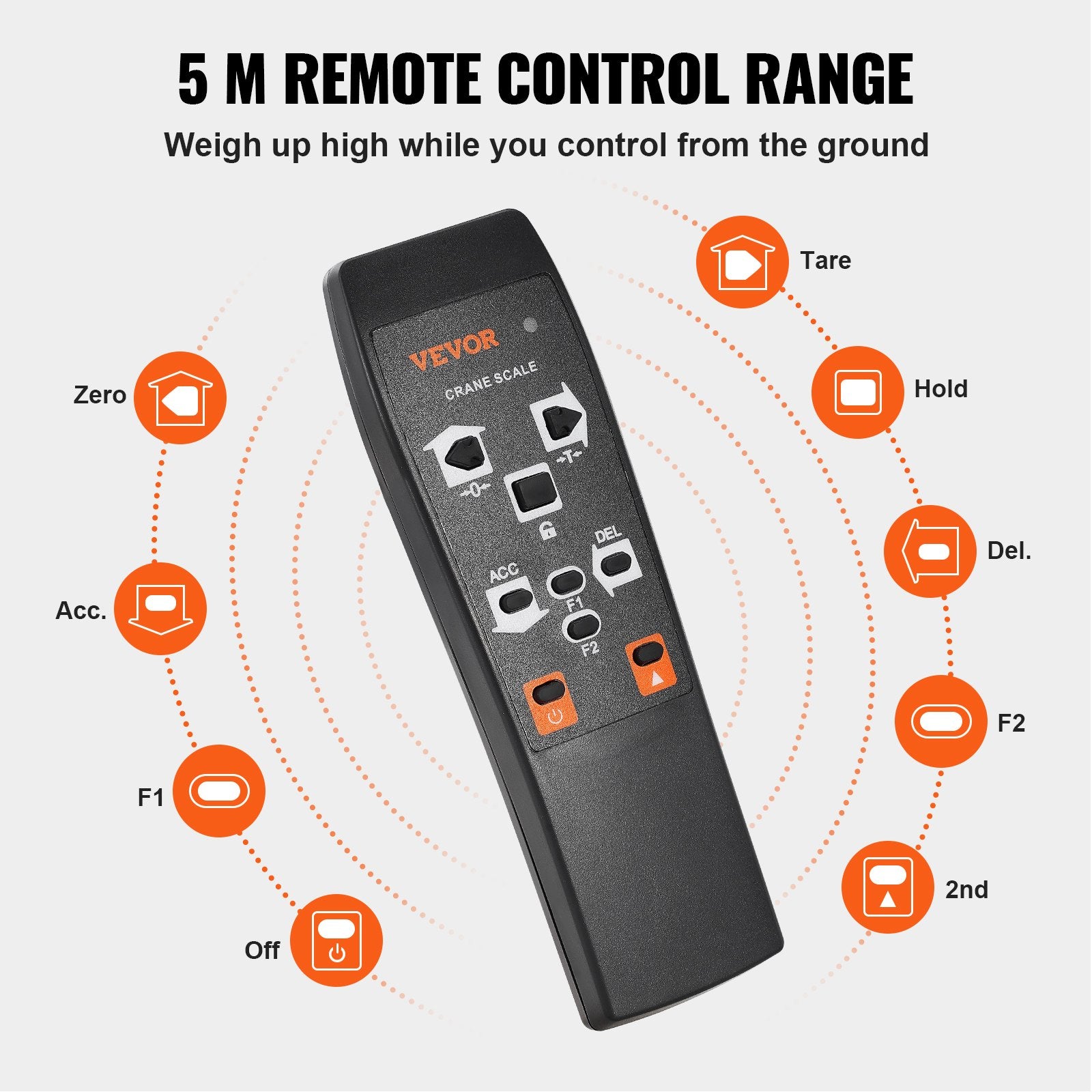 Digital Crane Scale, 2200 lbs/1000 kg Heavy-Duty Hanging Scale with LED & Remote