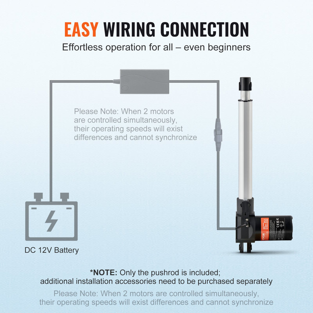 Linear Actuator 12V 10" 1320lbs/6000N 0.19"/s with Mounting Bracket IP44