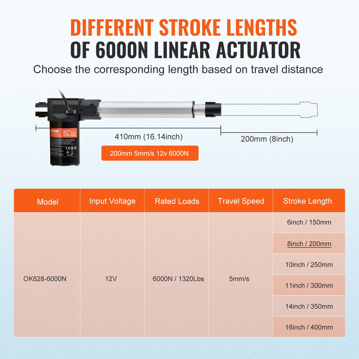 12V Linear Actuator 8 Inch Heavy Duty 6000N with Bracket IP44
