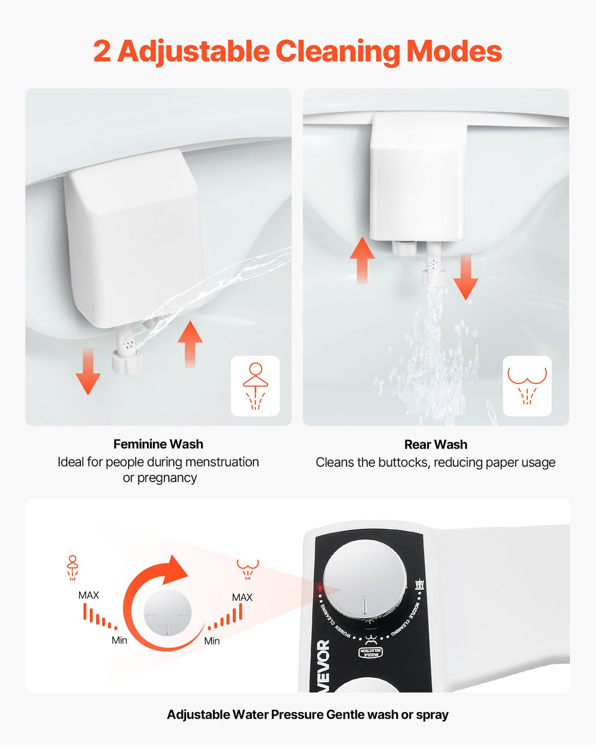 Bidet Attachment for Toilet Non-Electric Dual Nozzles Adjustable Water Pressure White