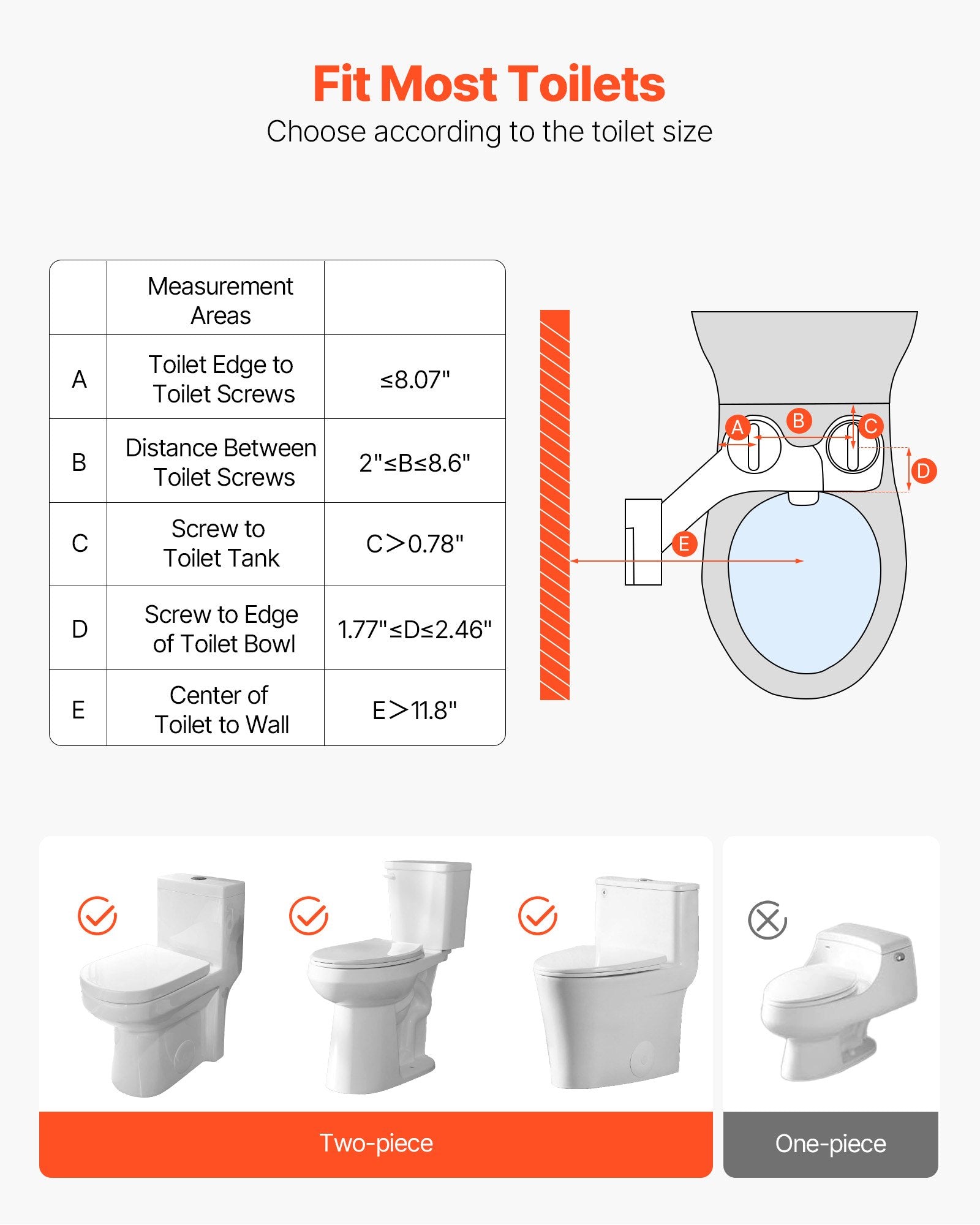 Bidet Attachment for Toilet Non-Electric Dual Nozzles Adjustable Water Pressure White