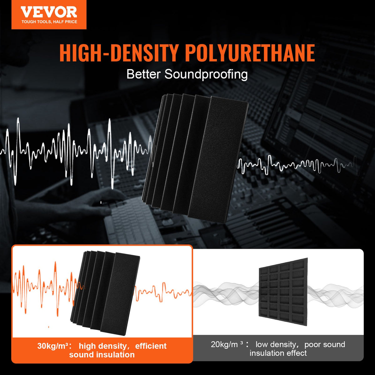 Acoustic Foam Panels 4-Pack, High-Density Soundproof Wall & Ceiling Panels